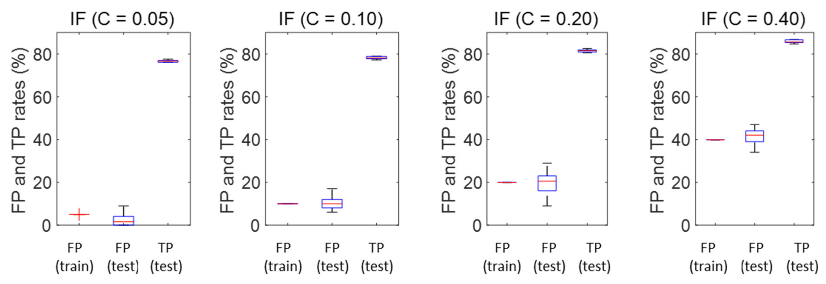 Minerals 14 00076 g015