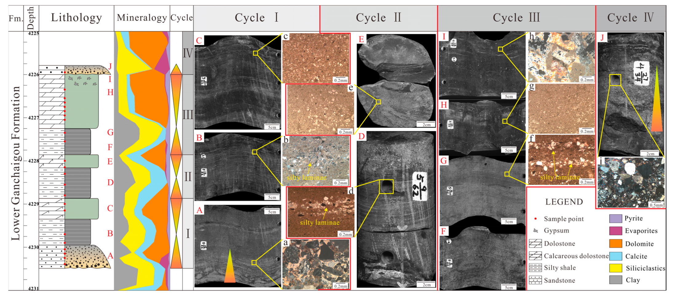 Minerals 14 00079 g003