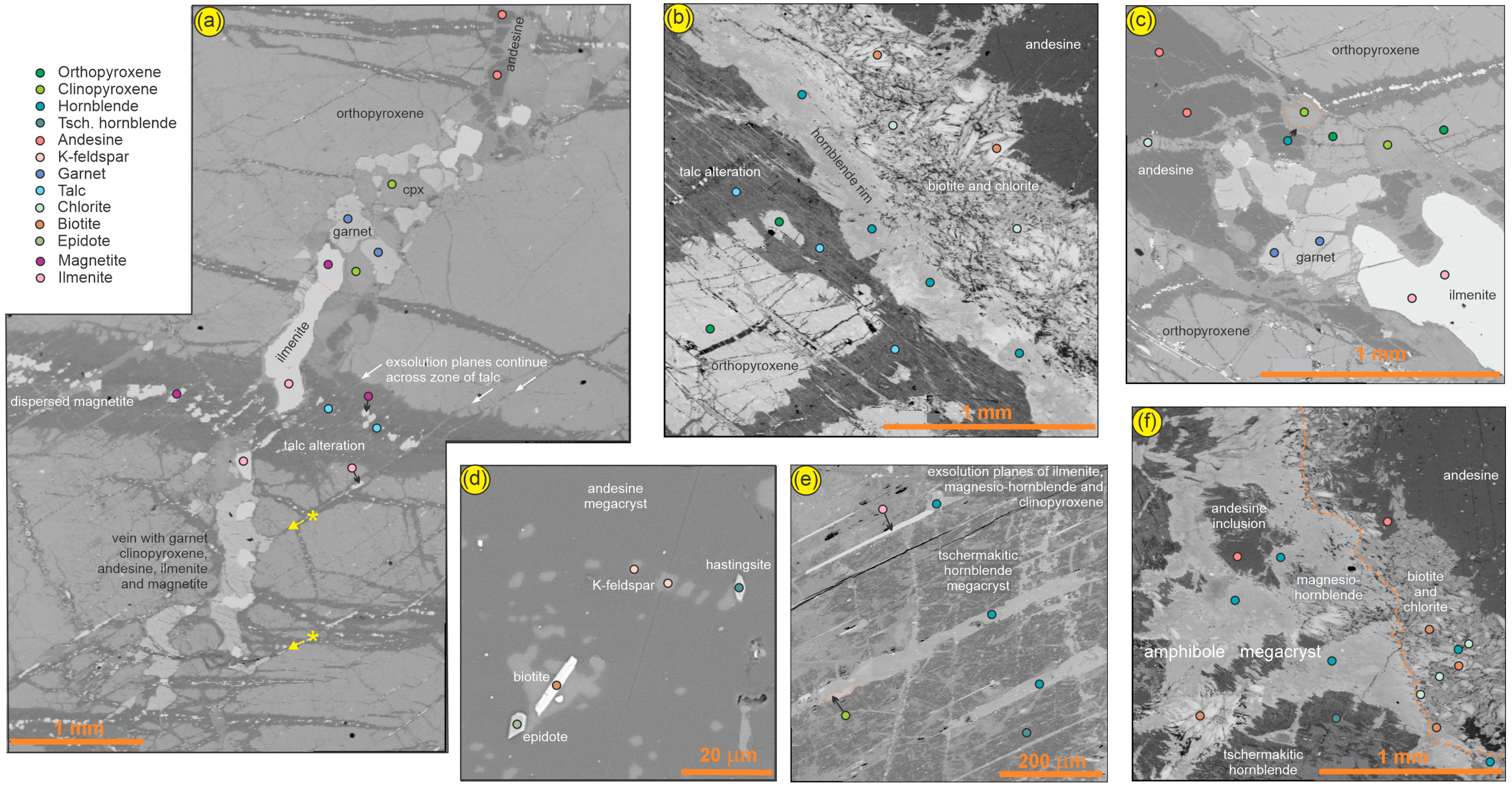 Minerals 14 00081 g003