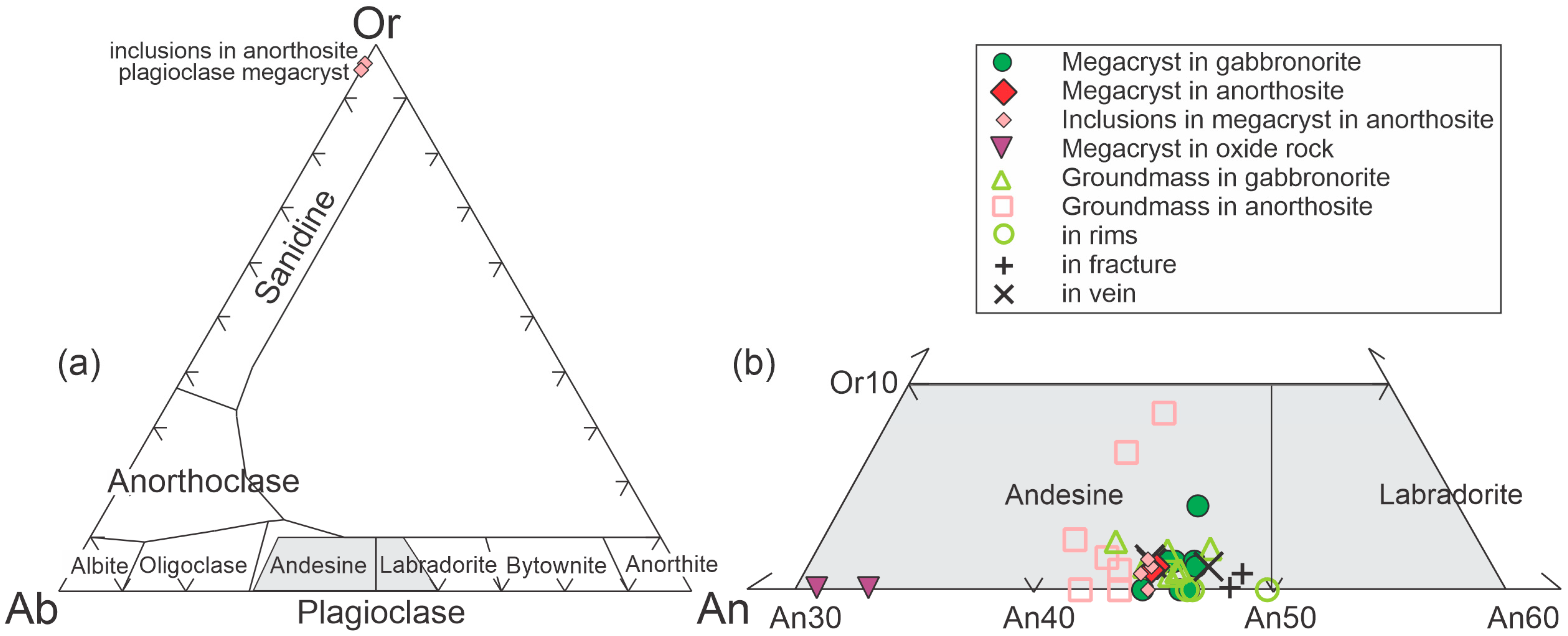Minerals 14 00081 g005
