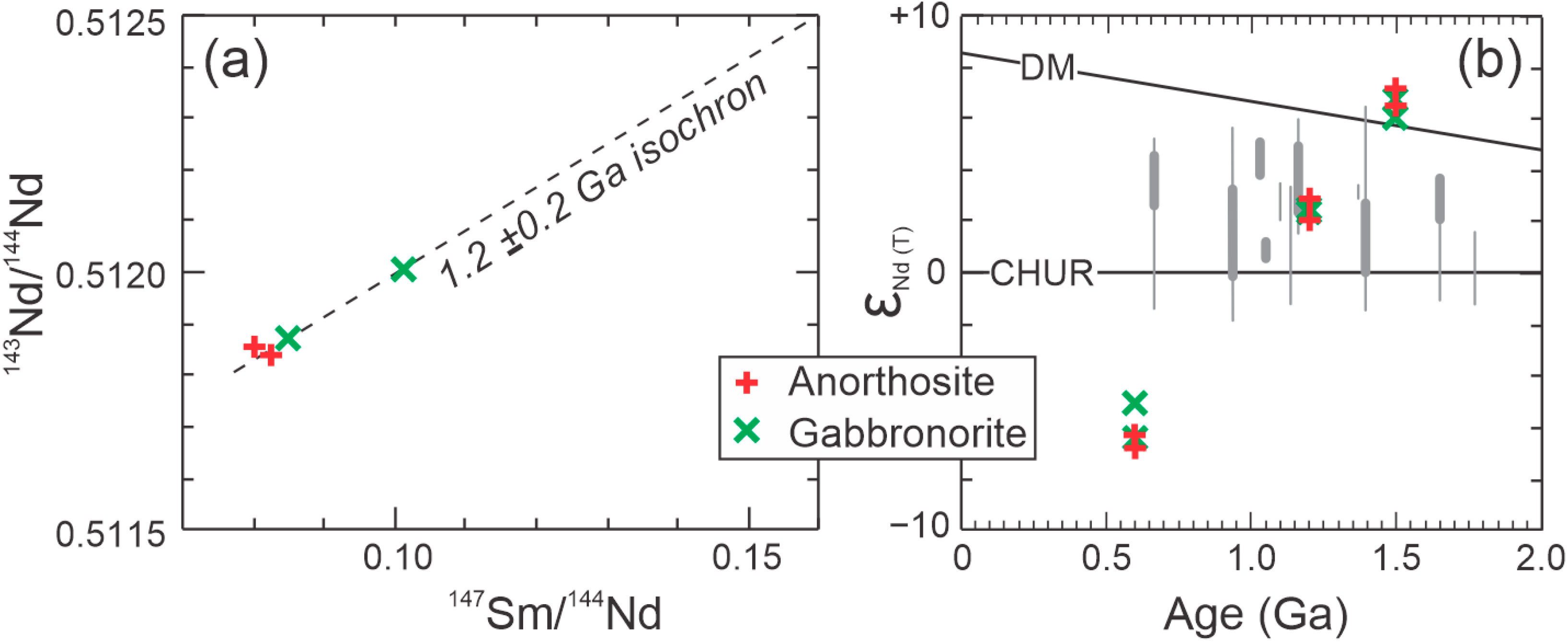 Minerals 14 00081 g009
