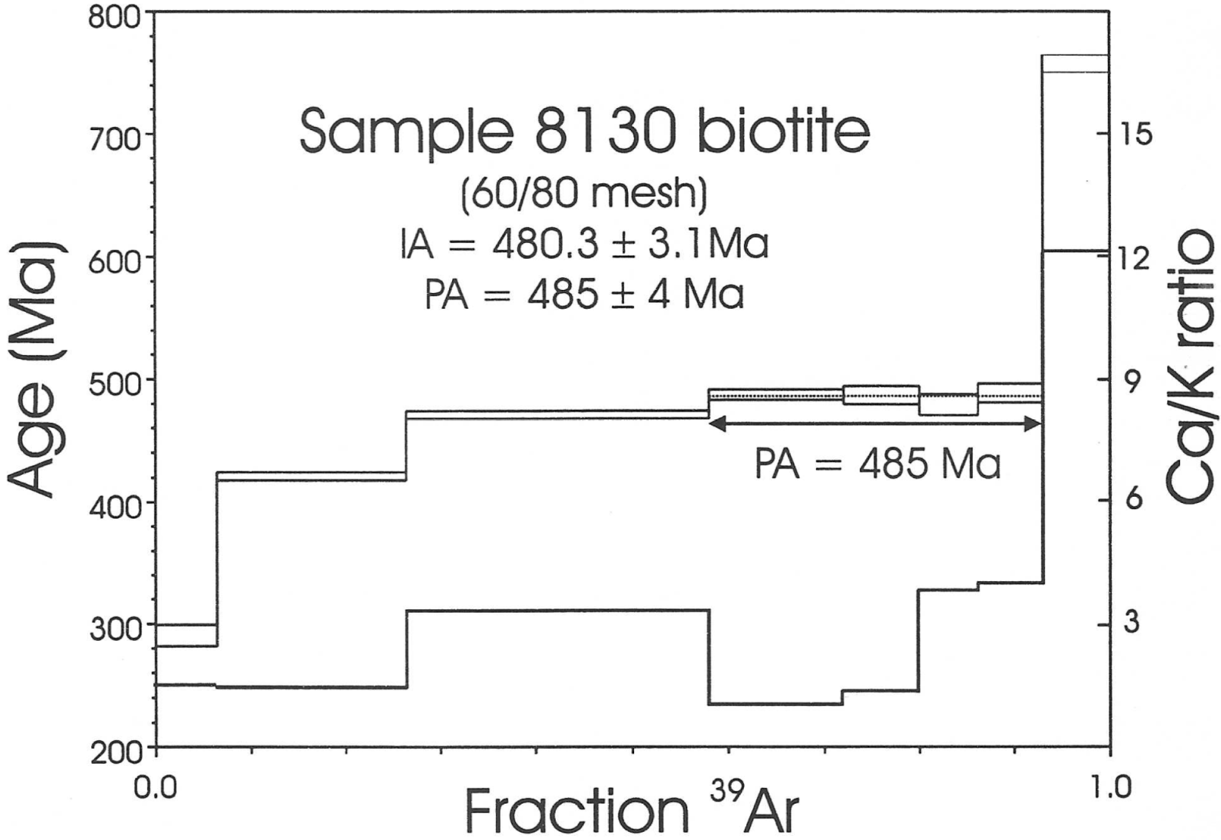 Minerals 14 00081 g010
