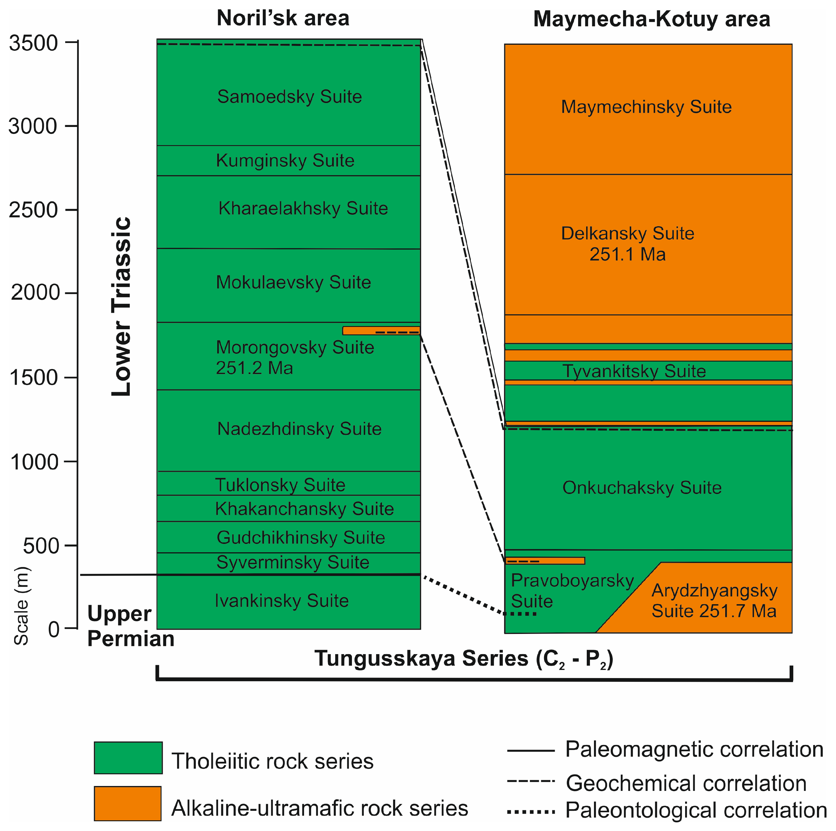 Minerals 14 00083 g002