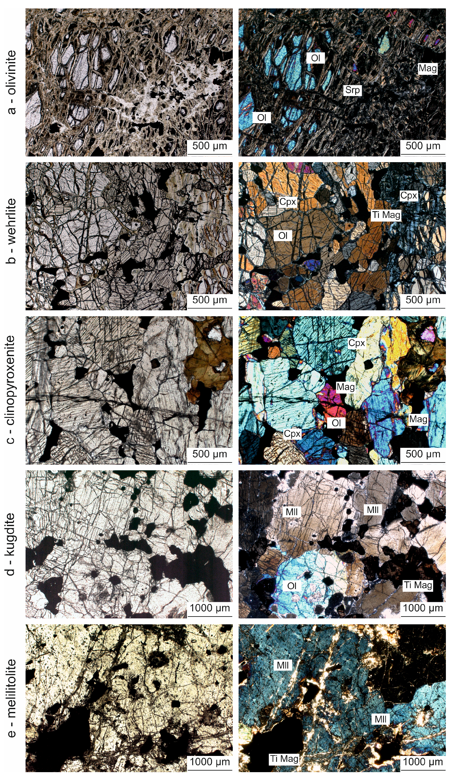 Minerals 14 00083 g004