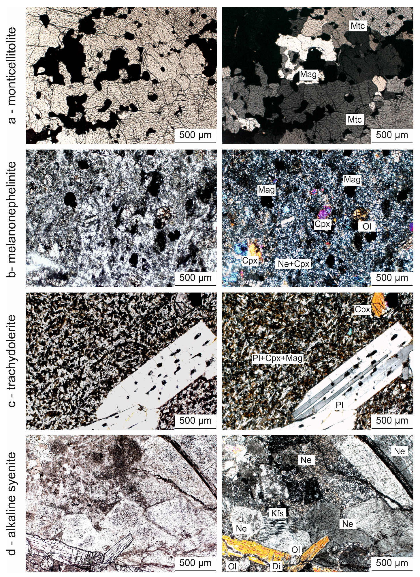 Minerals 14 00083 g005