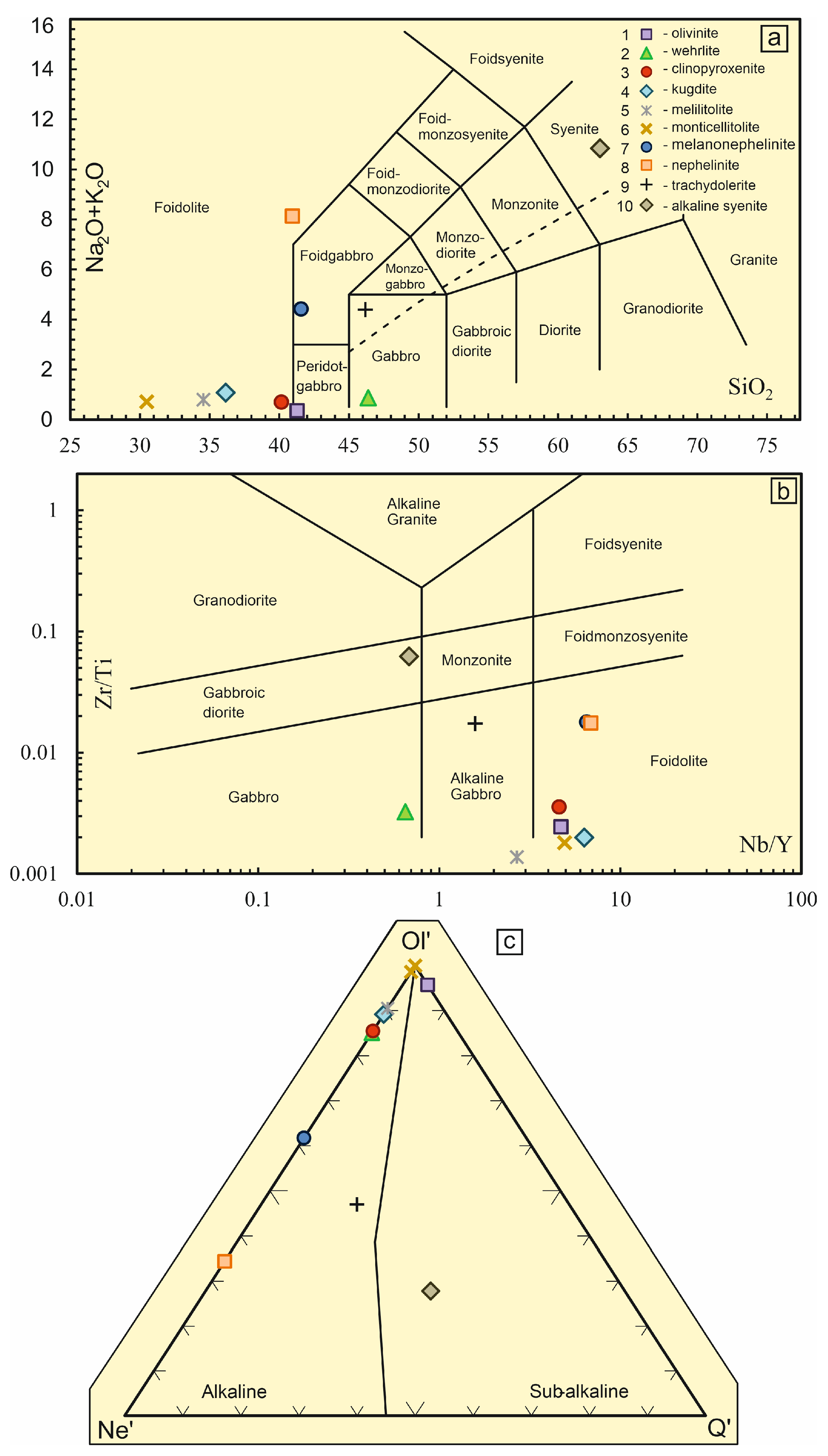 Minerals 14 00083 g006