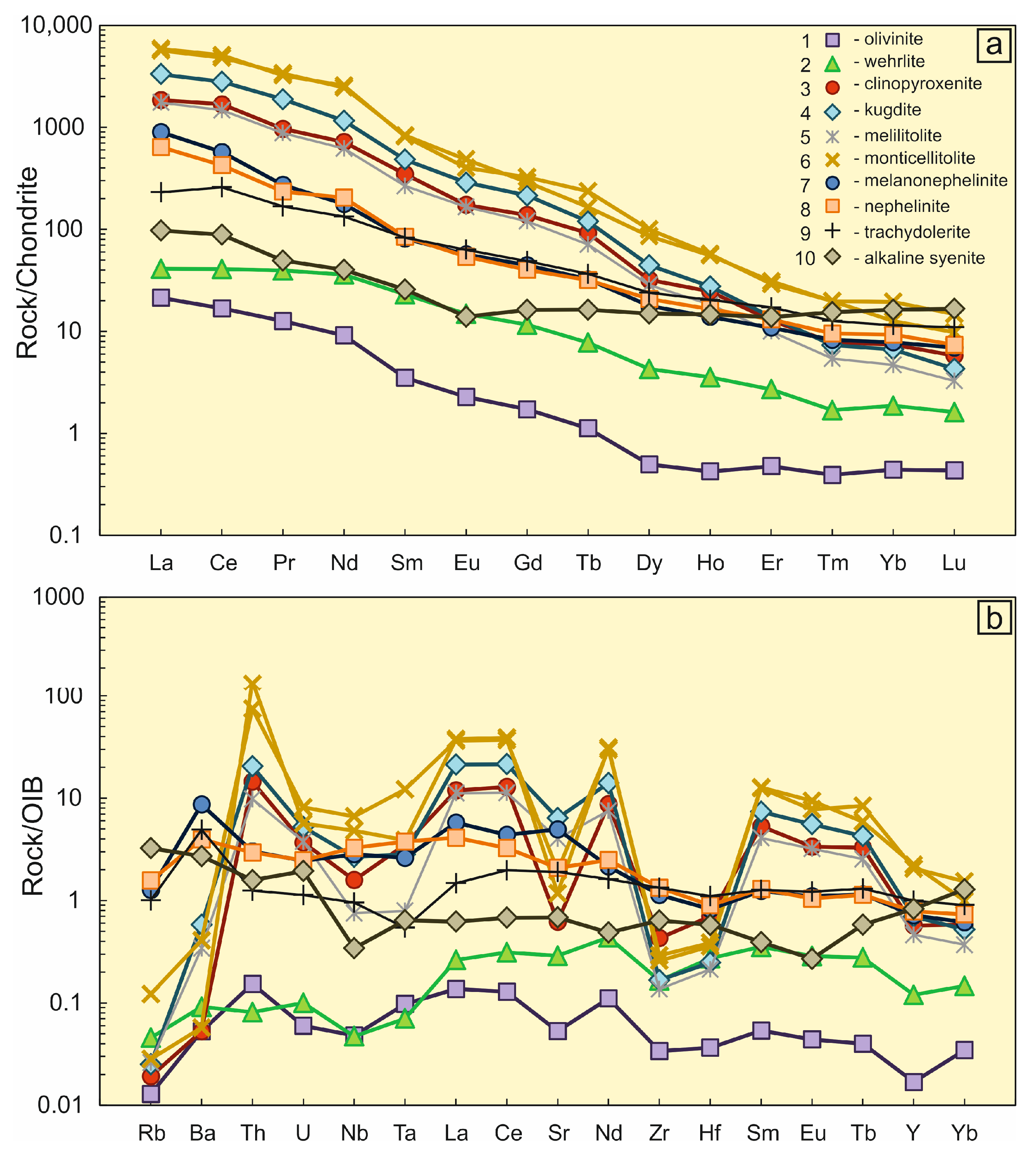 Minerals 14 00083 g008