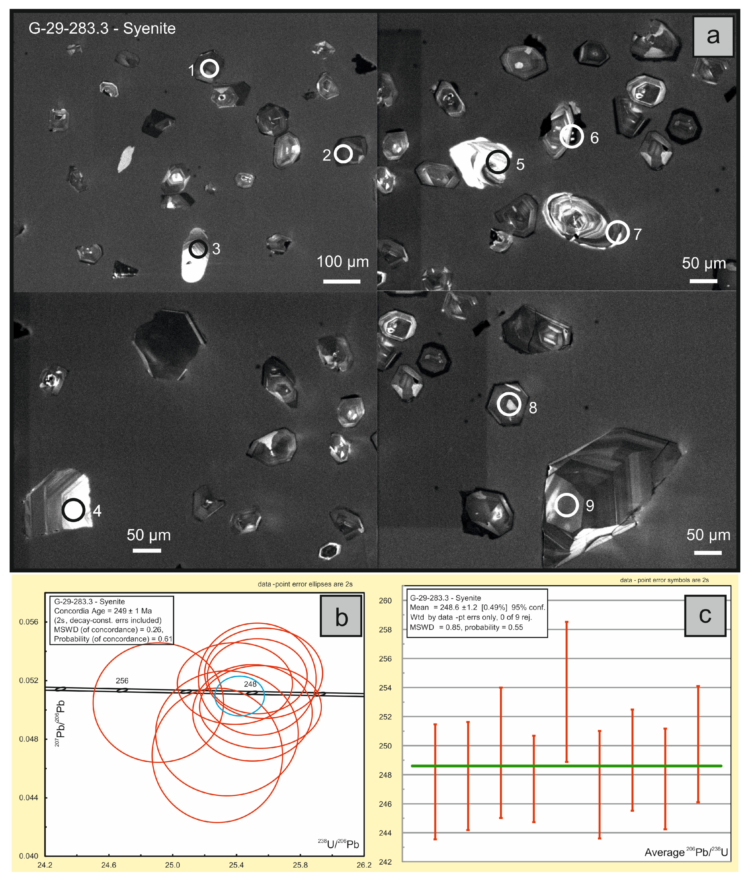 Minerals 14 00083 g012