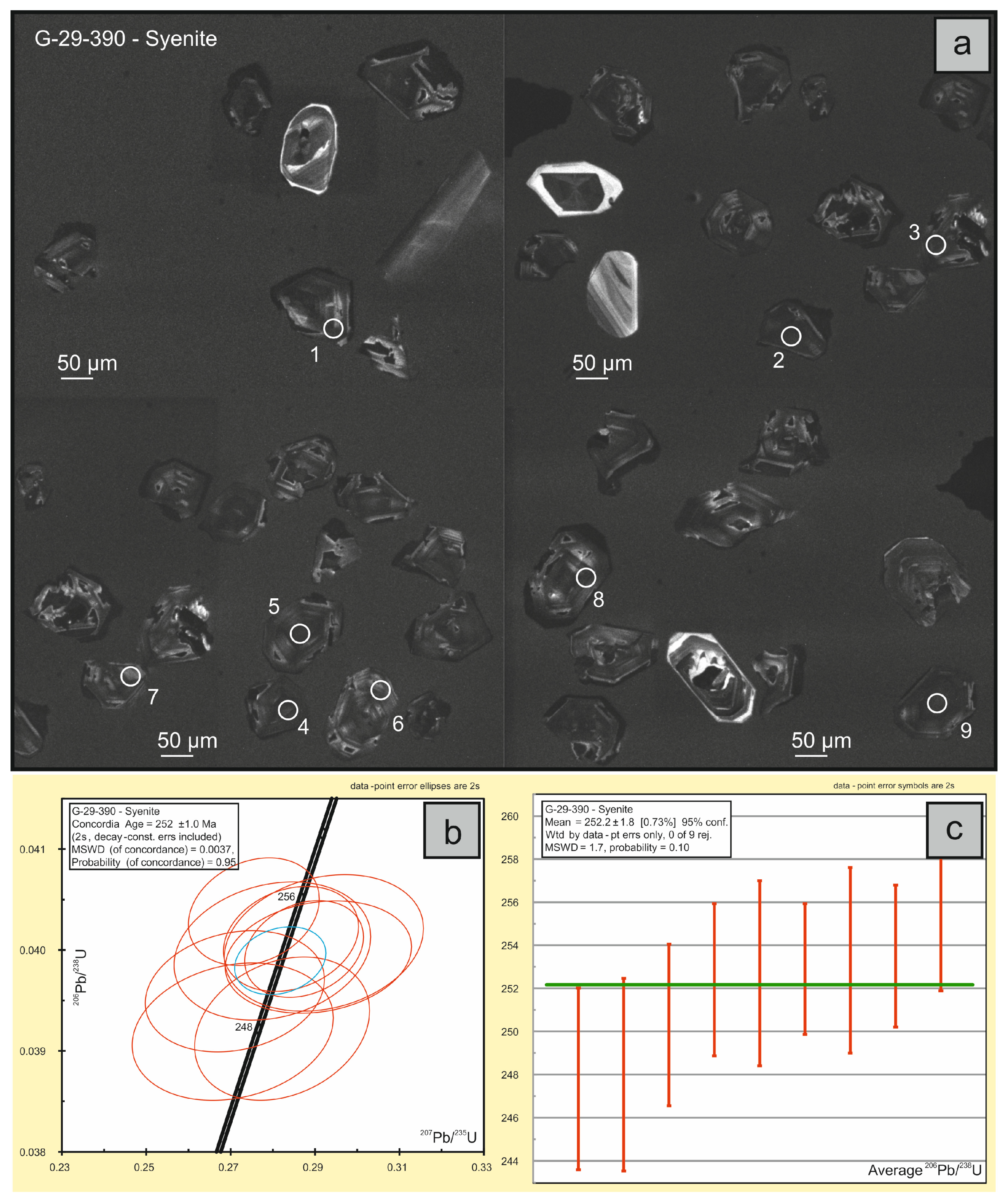 Minerals 14 00083 g013