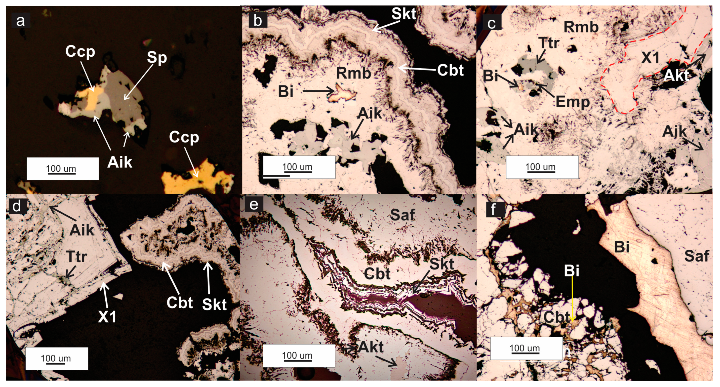 Minerals 14 00085 g008