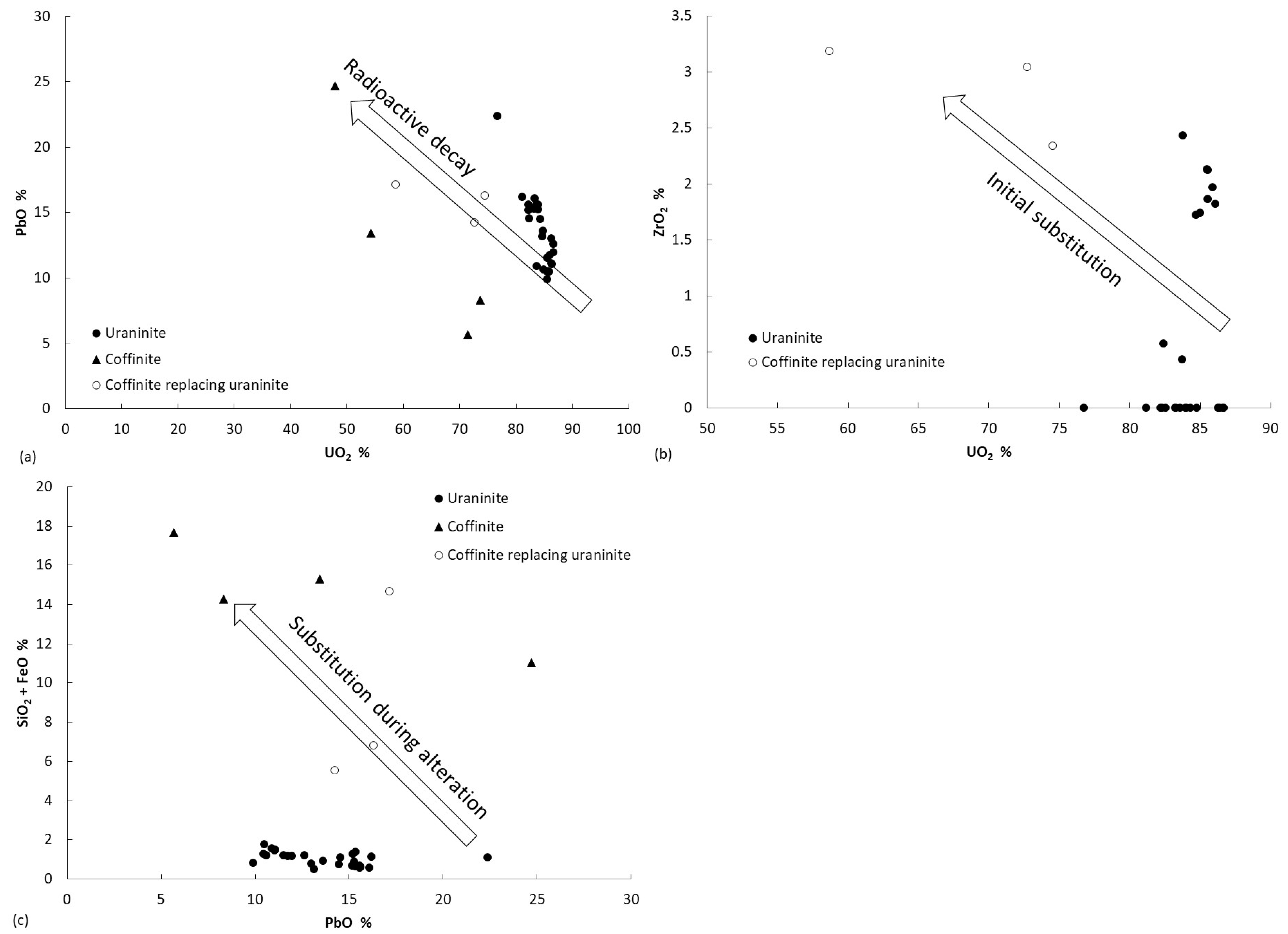 Minerals 14 00085 g009