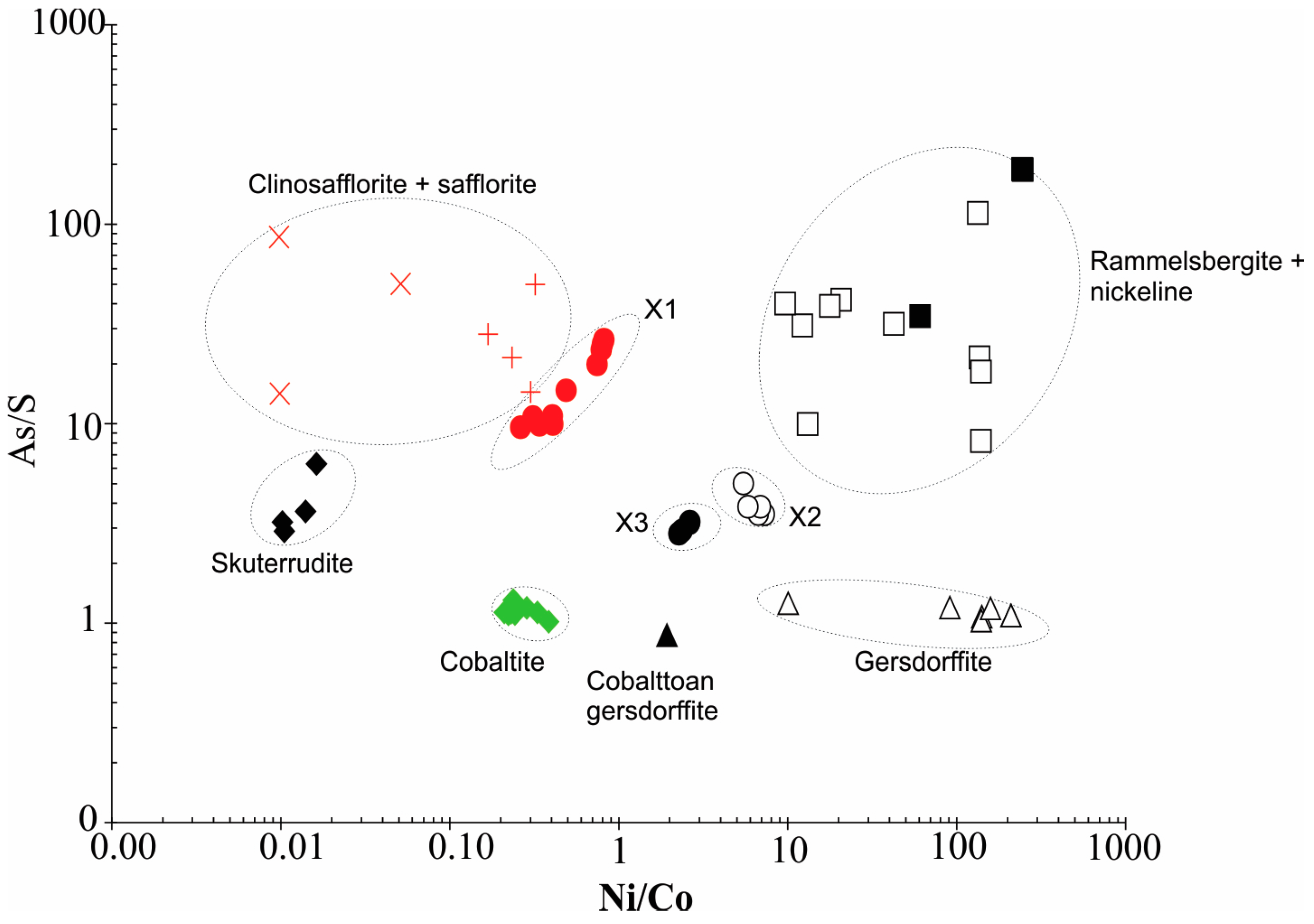 Minerals 14 00085 g011