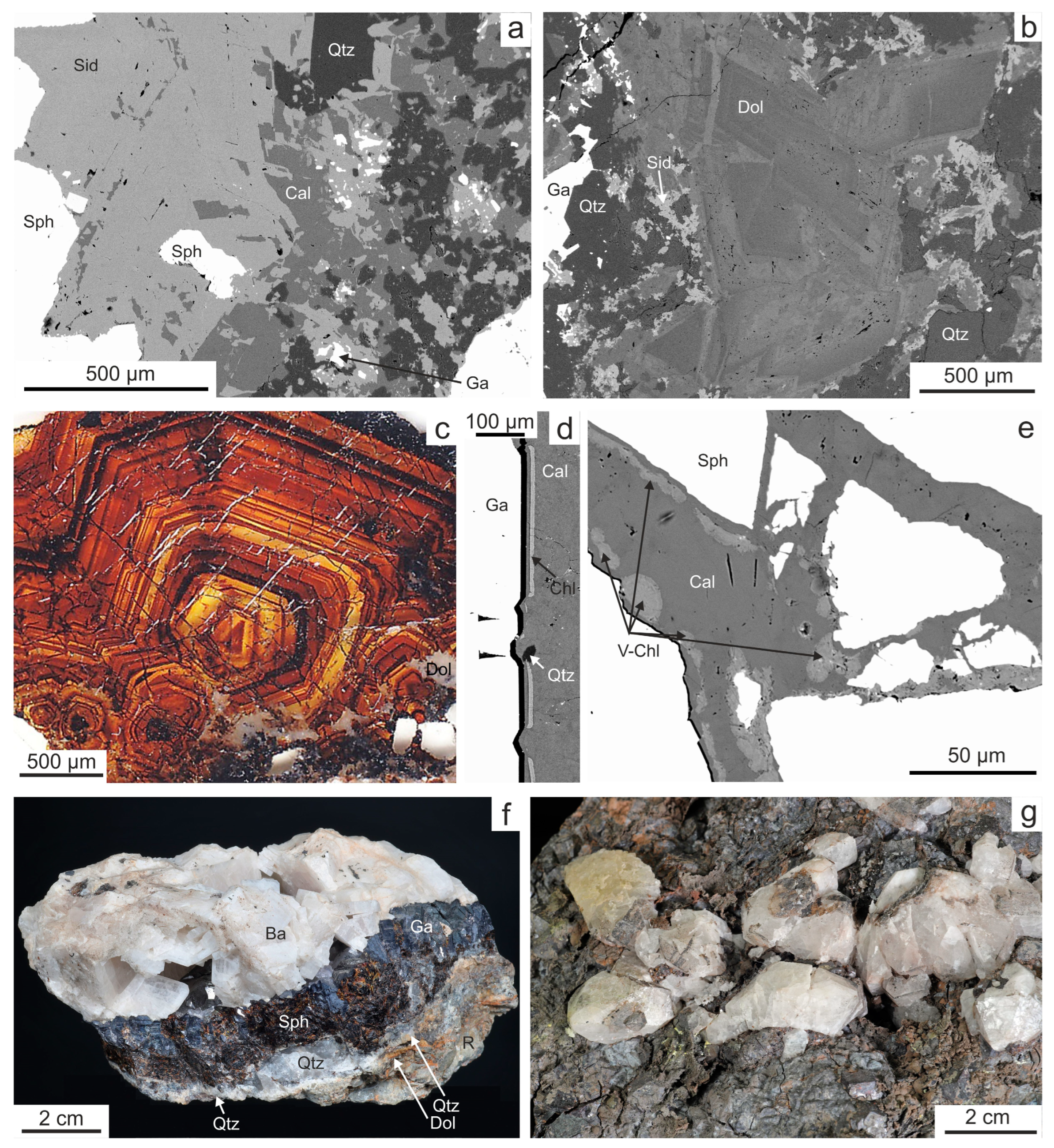 Minerals 14 00087 g003