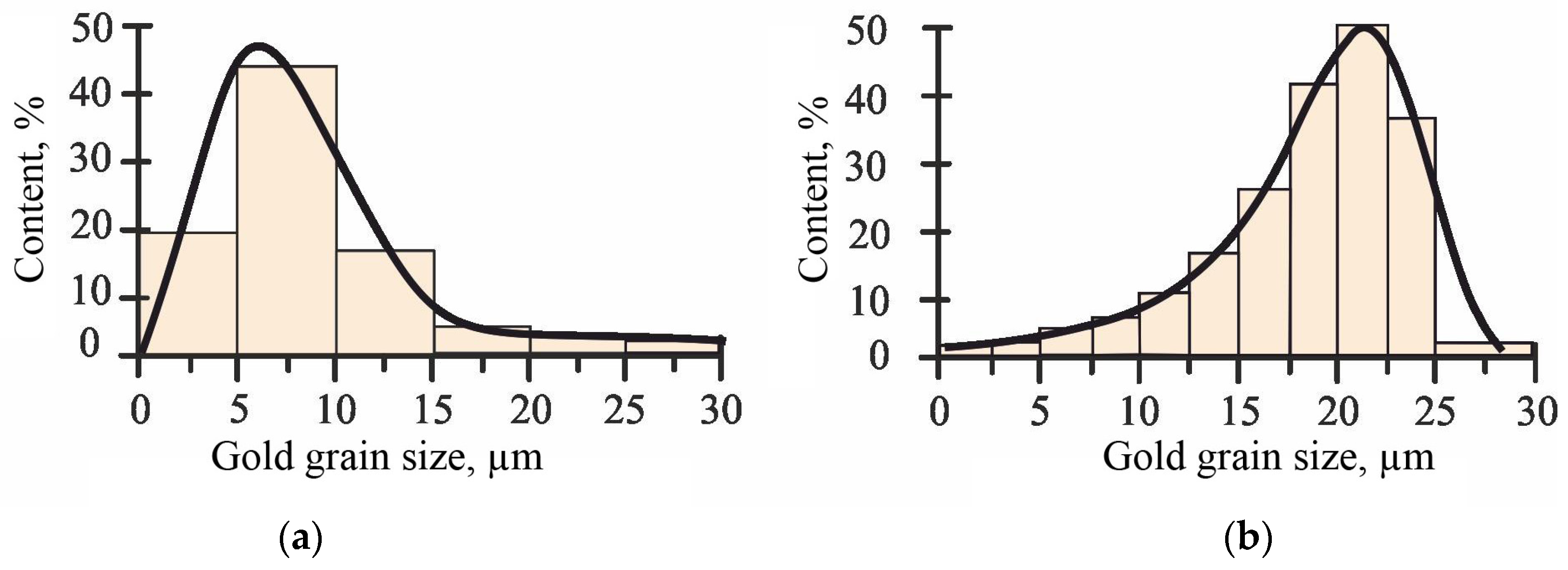 Minerals 14 00088 g001