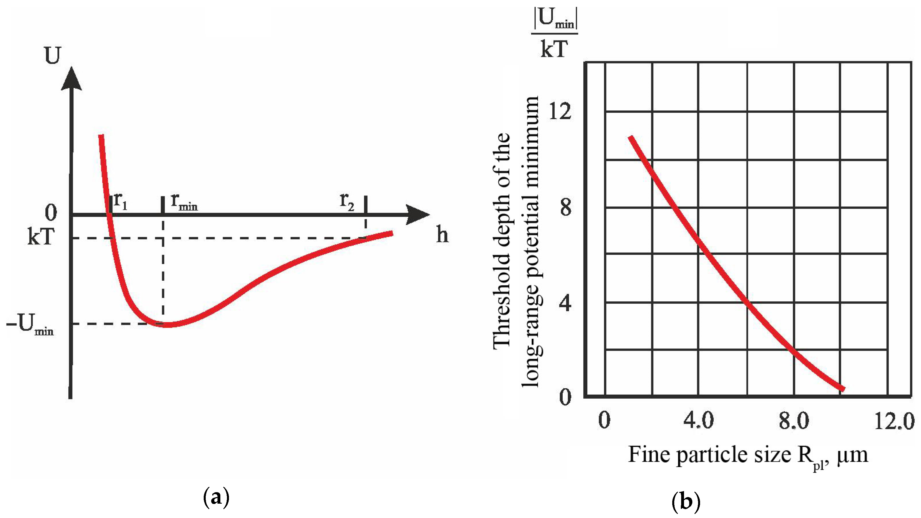 Minerals 14 00088 g006