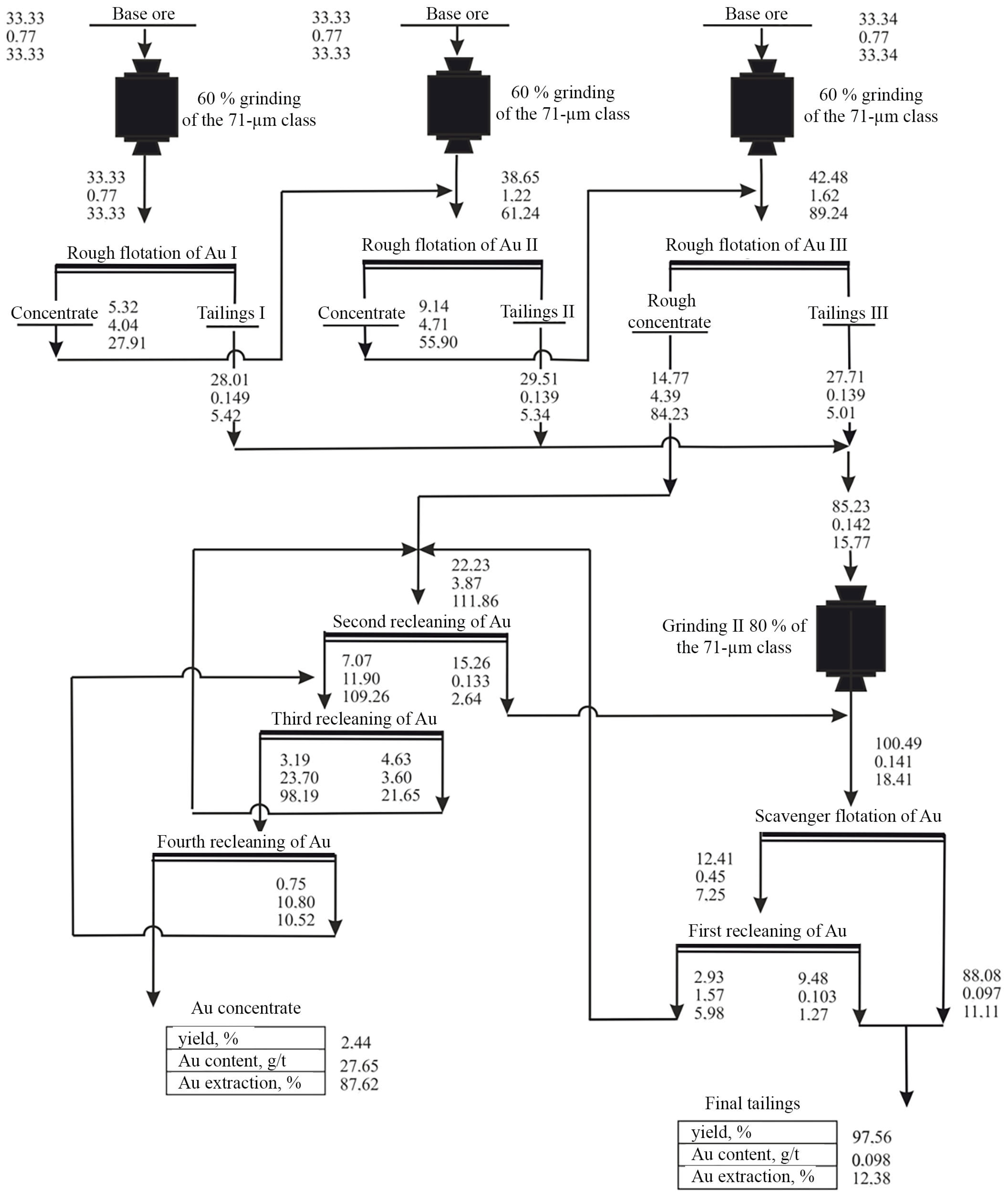 Minerals 14 00088 g007