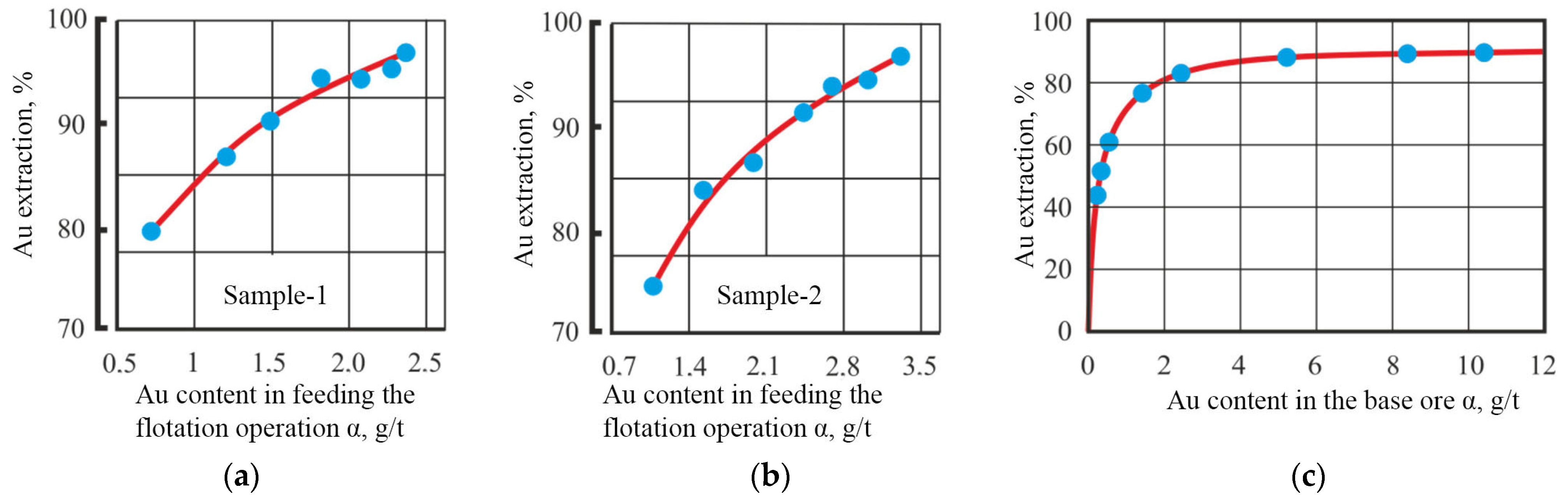 Minerals 14 00088 g008