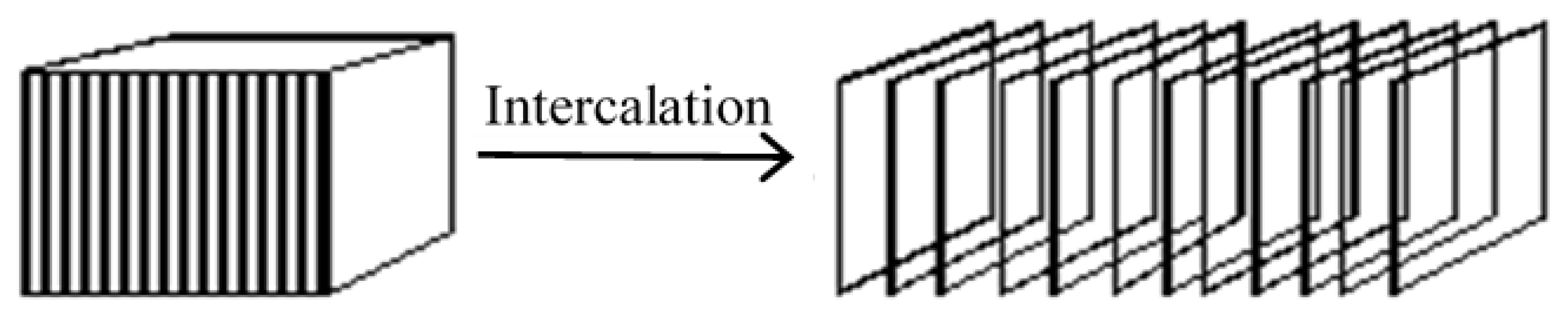Minerals 14 00093 g002