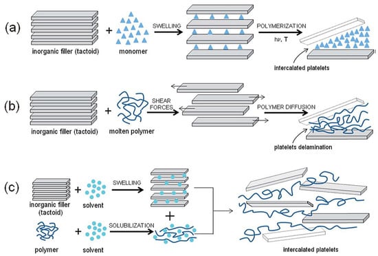 Minerals 14 00093 g007