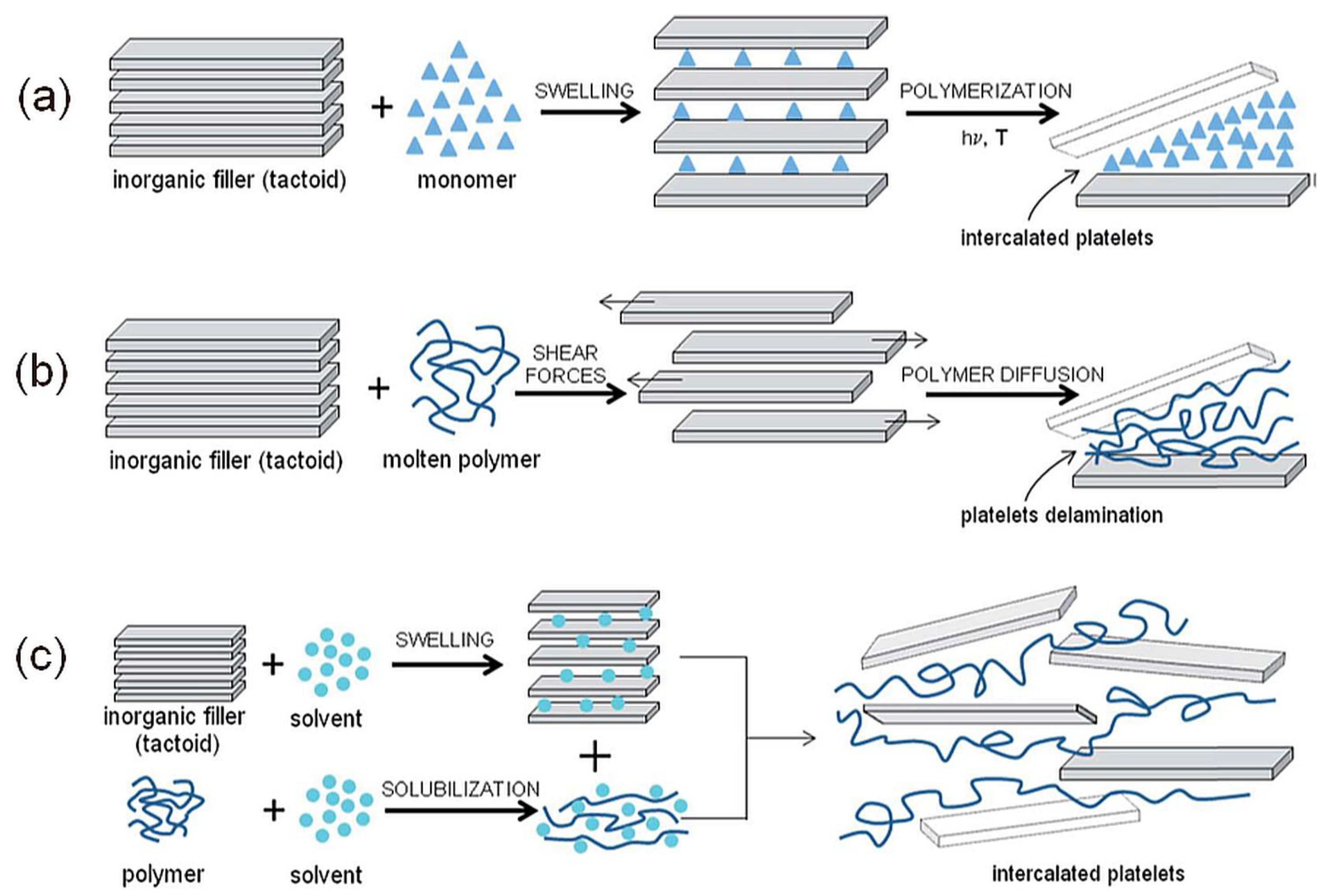 Minerals 14 00093 g007