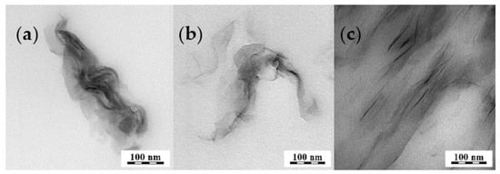 Minerals 14 00093 g008