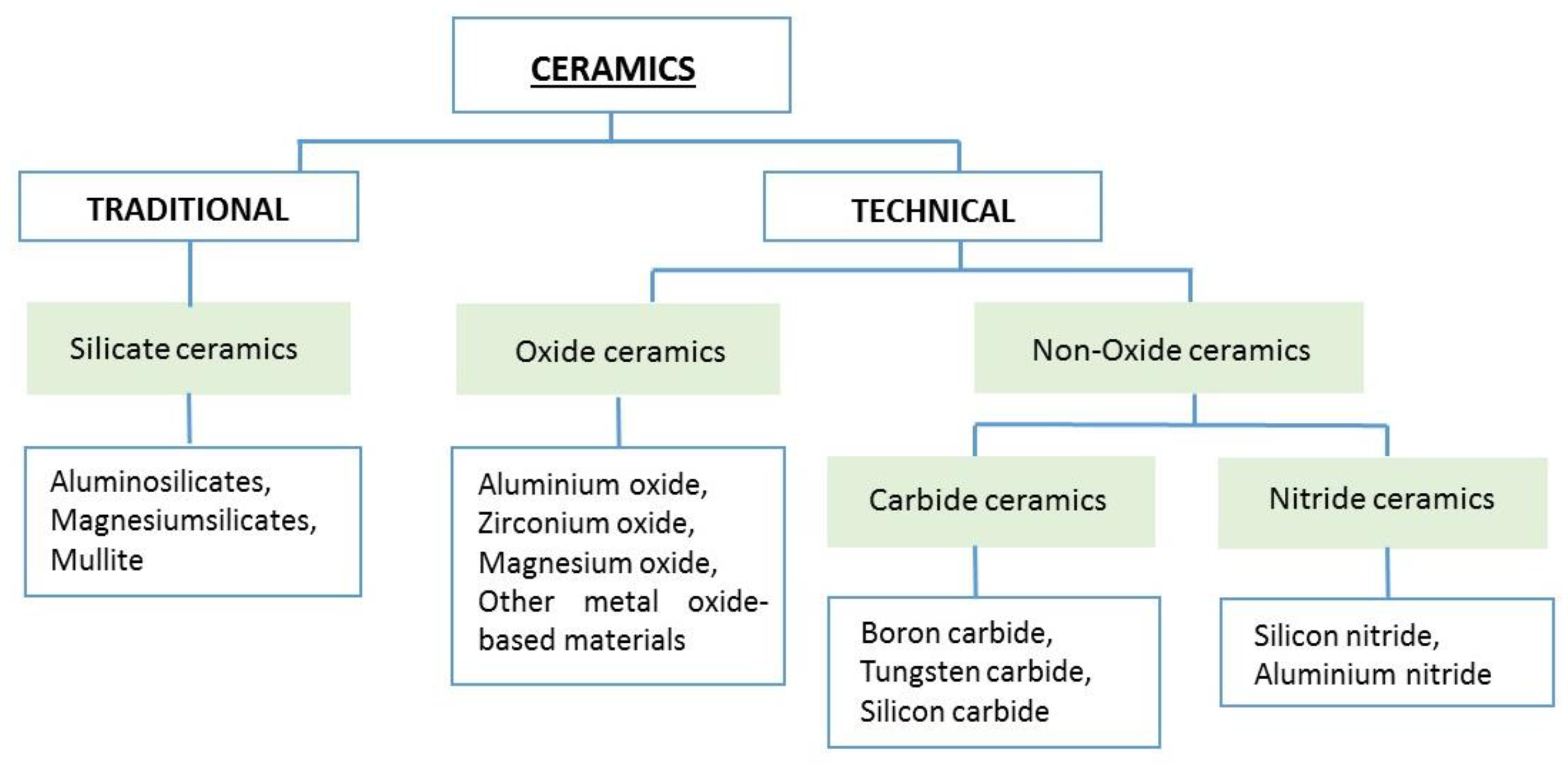 Minerals 14 00093 g009