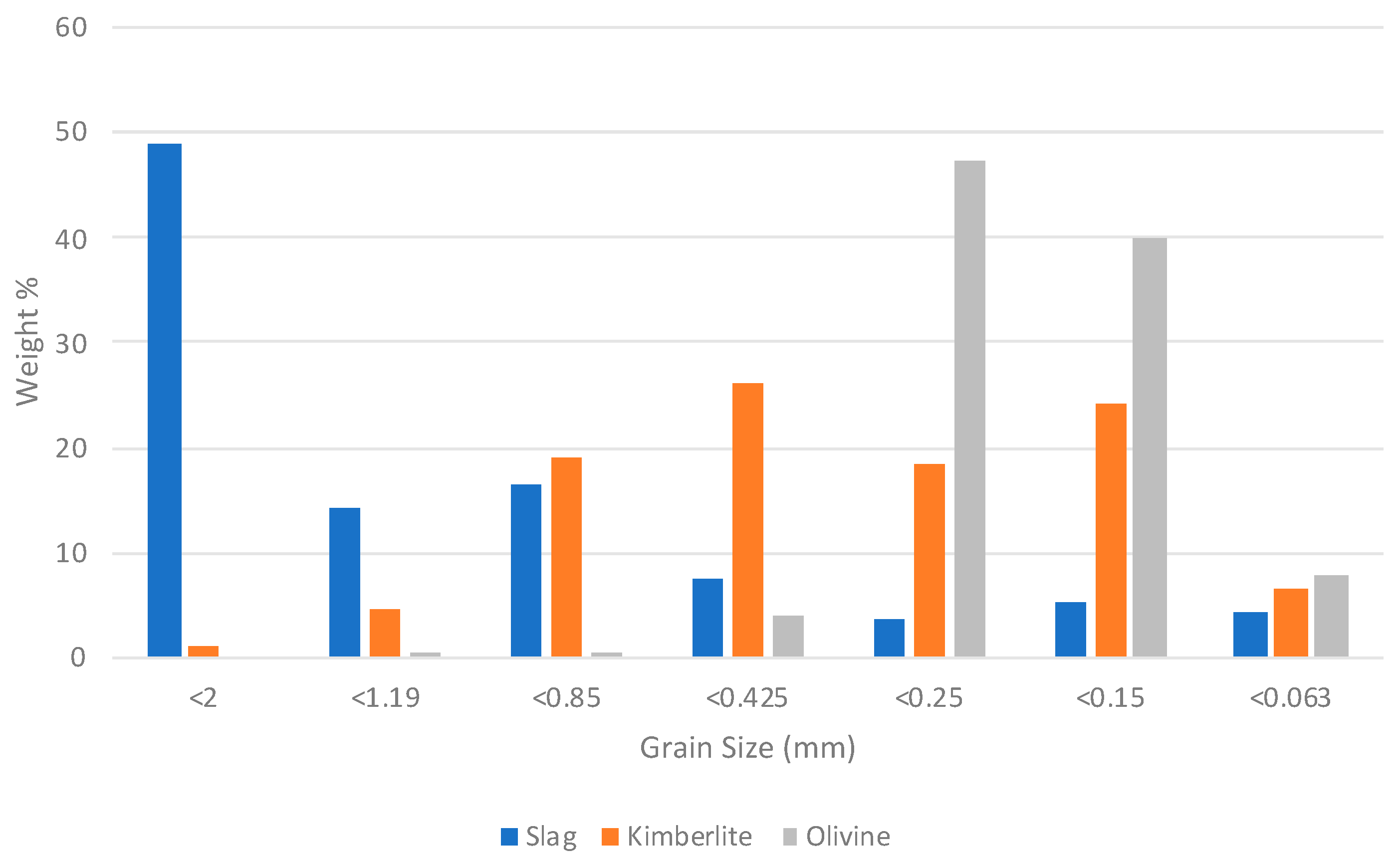 Minerals 14 00097 g001