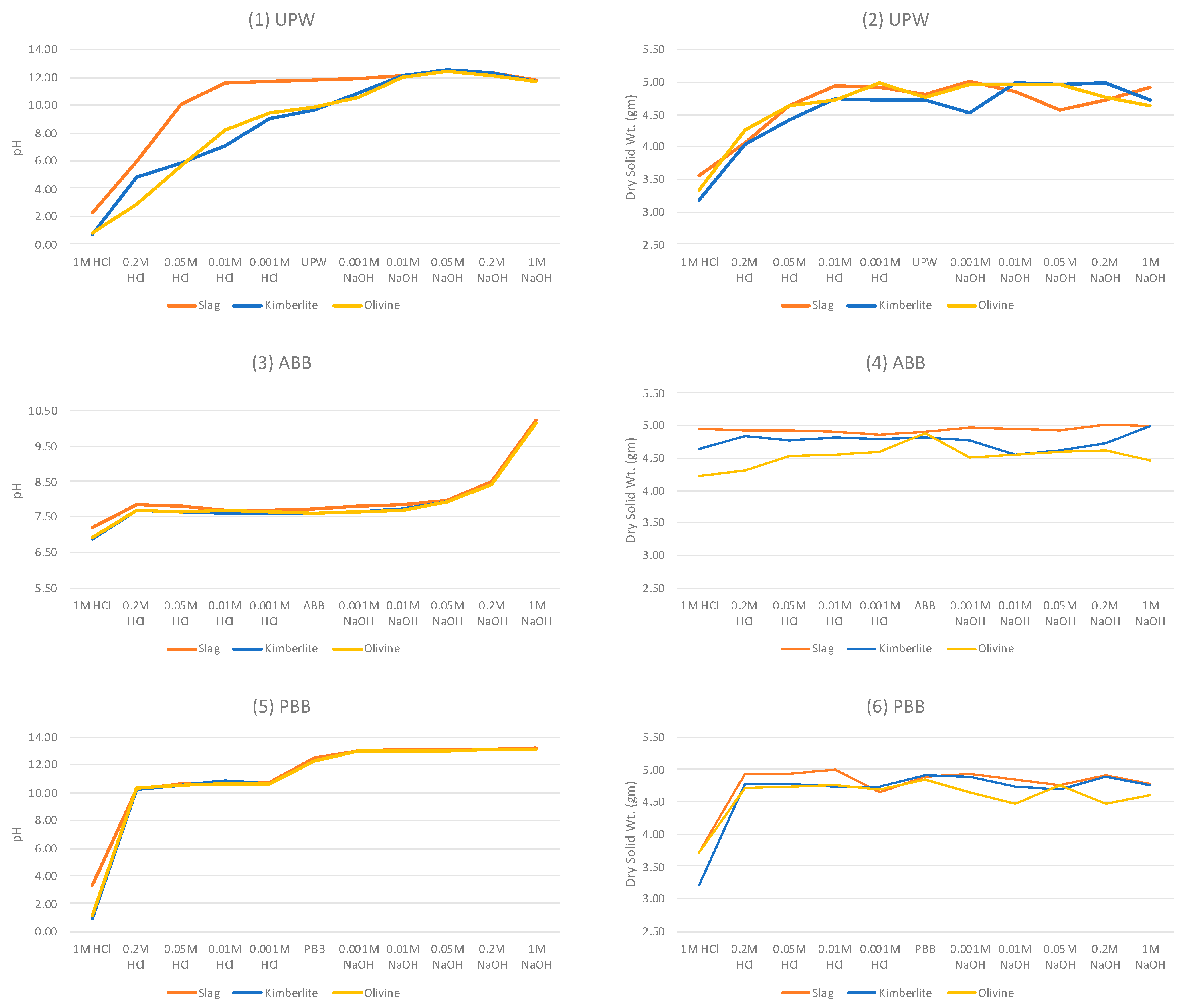Minerals 14 00097 g003