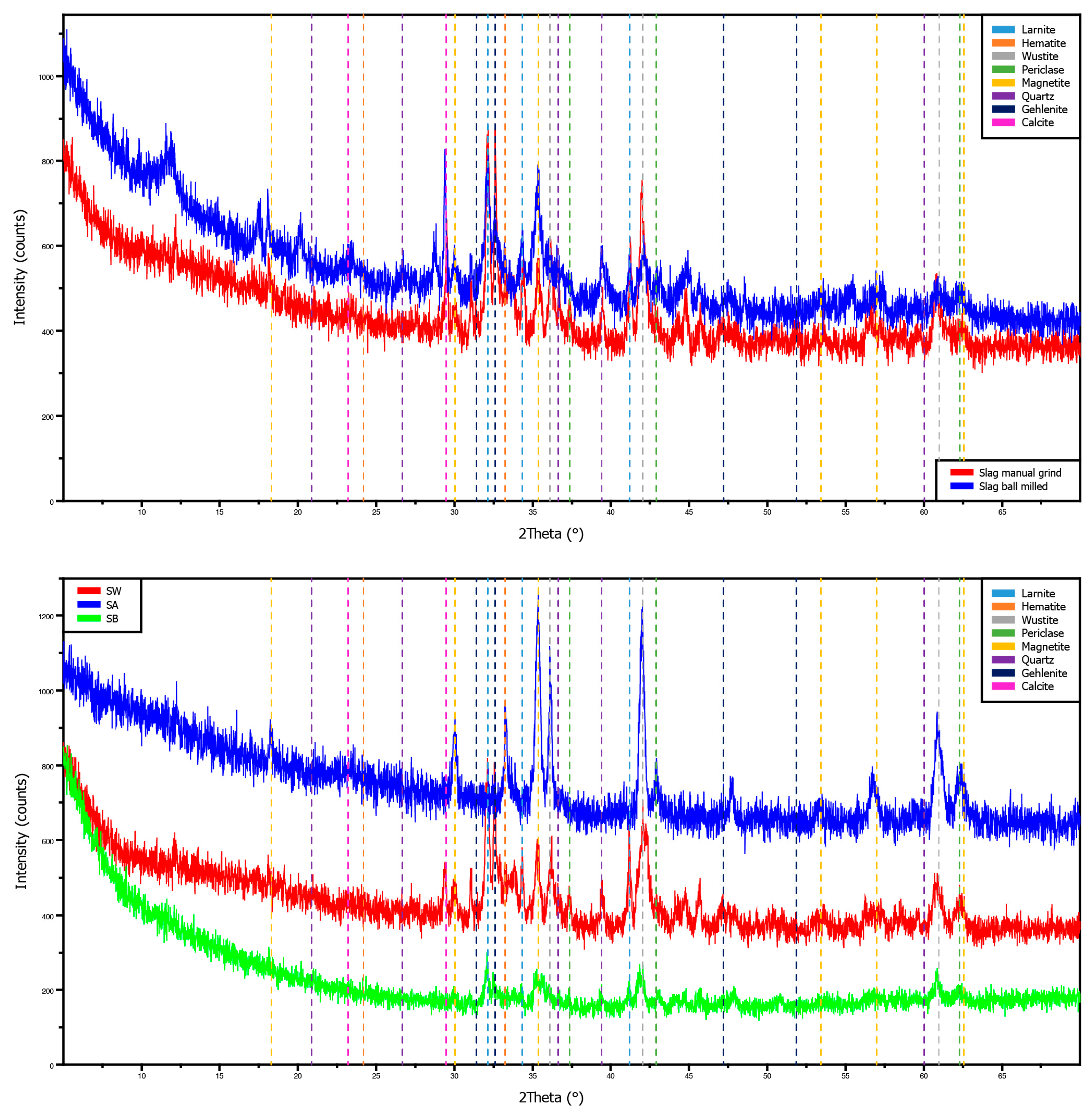 Minerals 14 00097 g004a