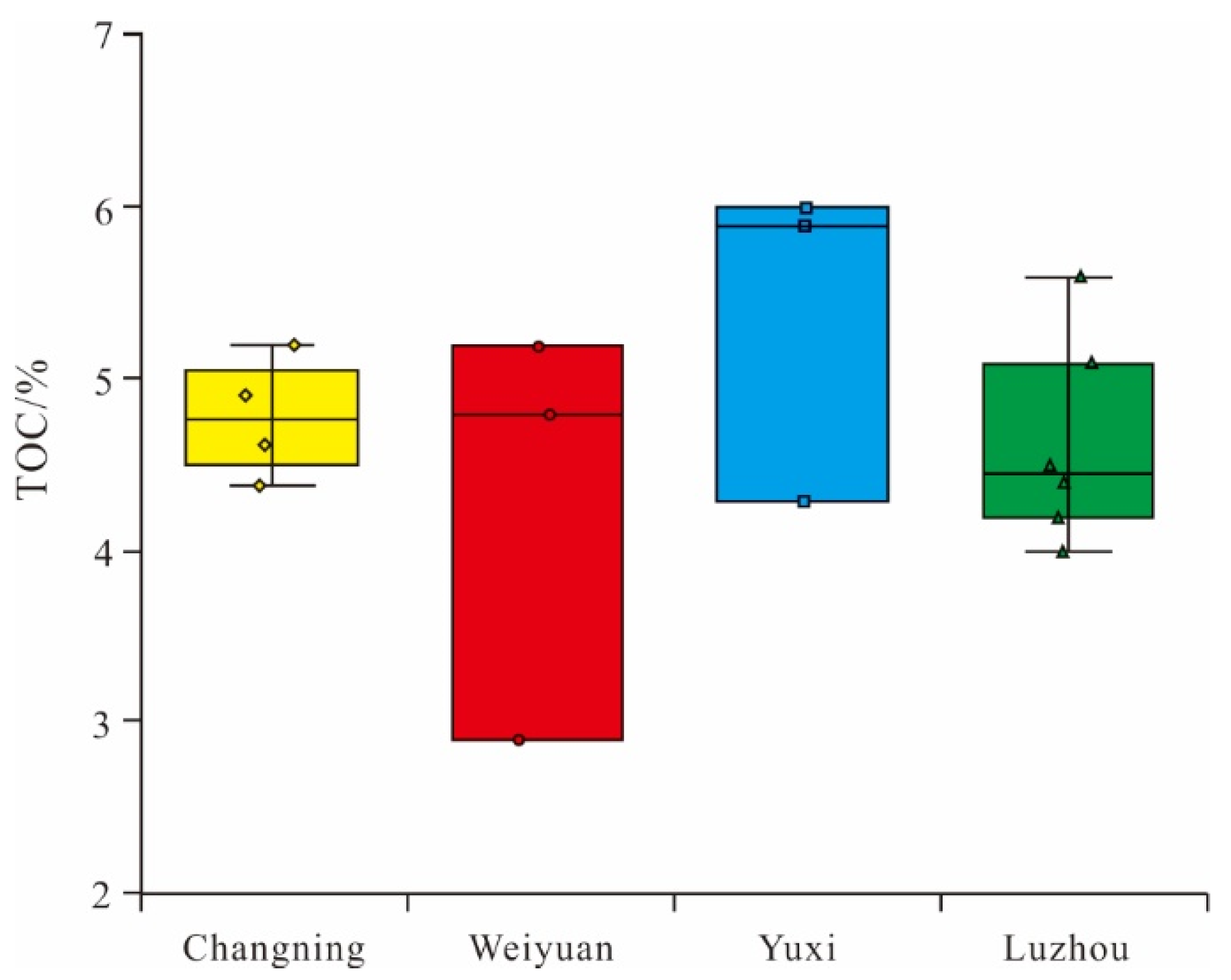 Minerals 14 00100 g003