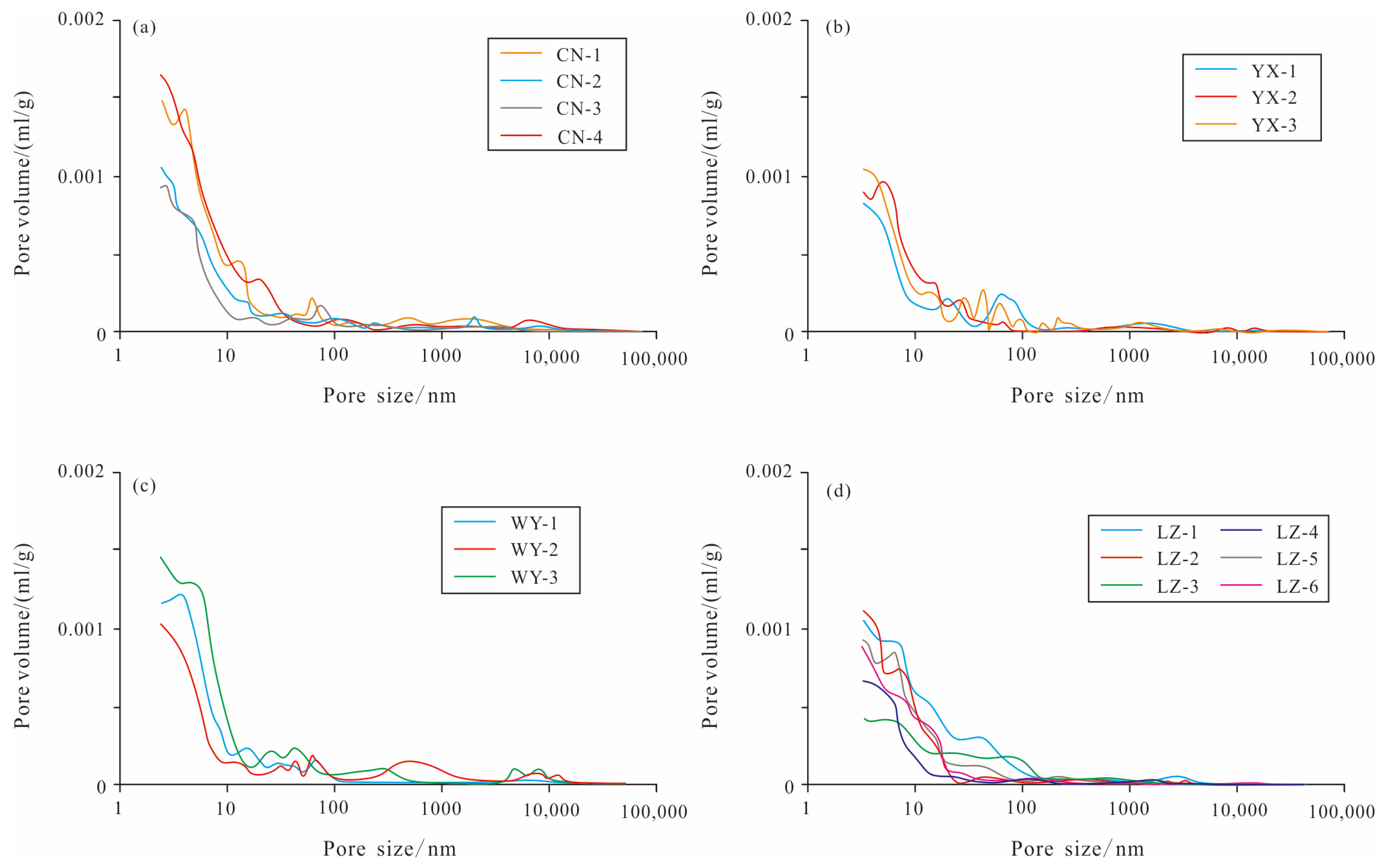 Minerals 14 00100 g006