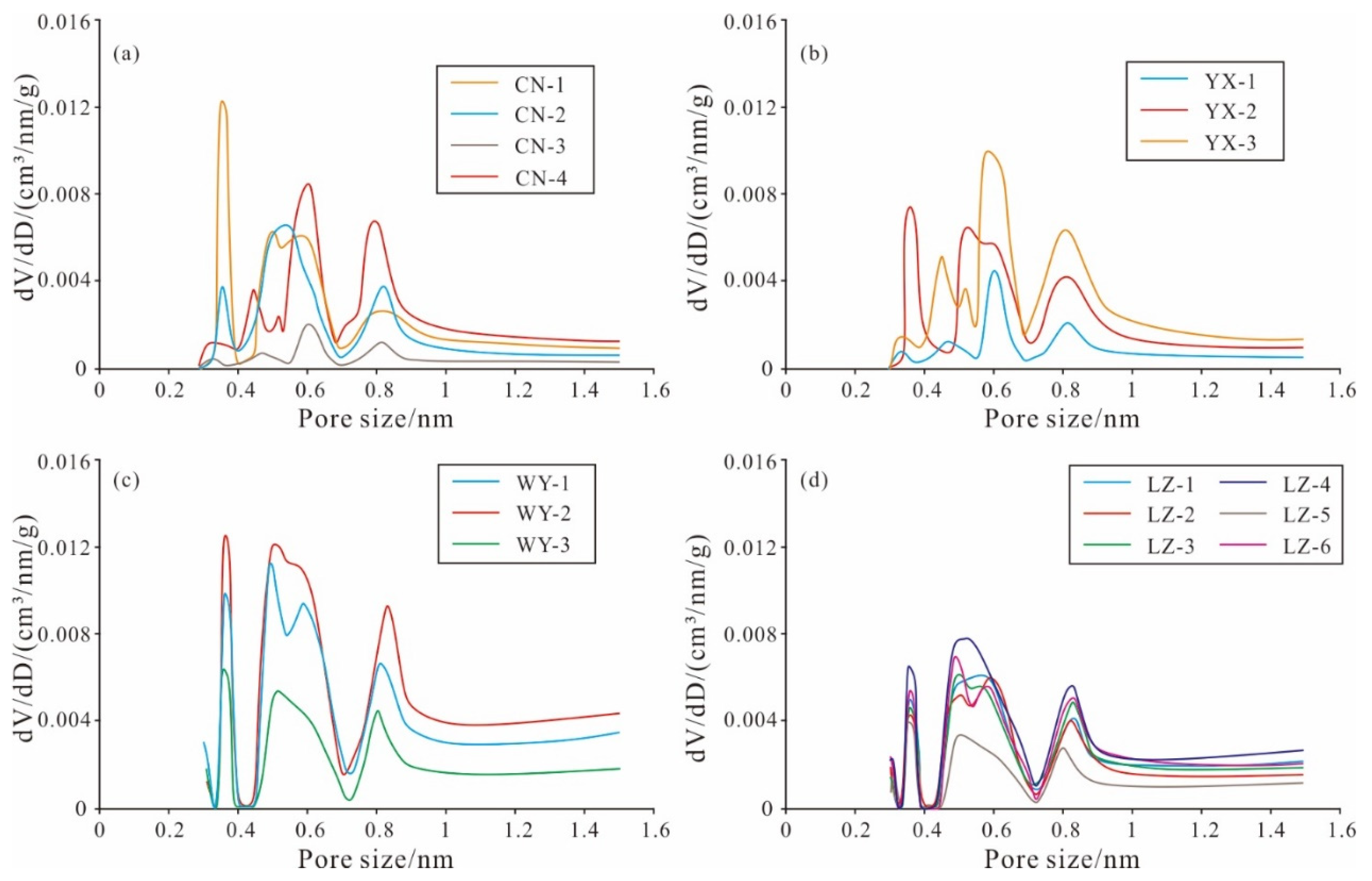Minerals 14 00100 g010