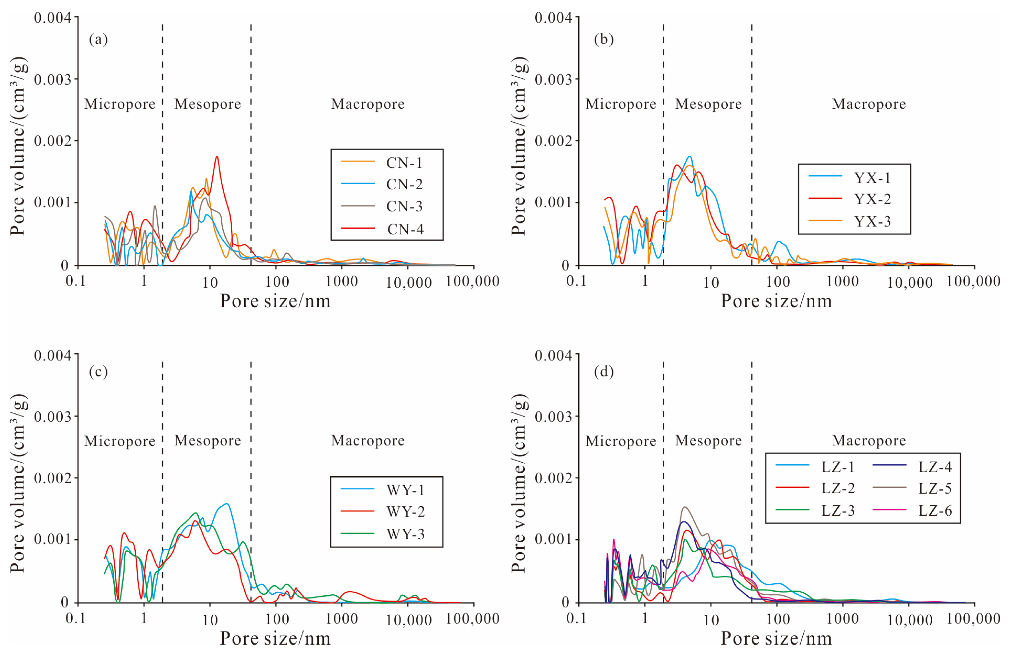 Minerals 14 00100 g011