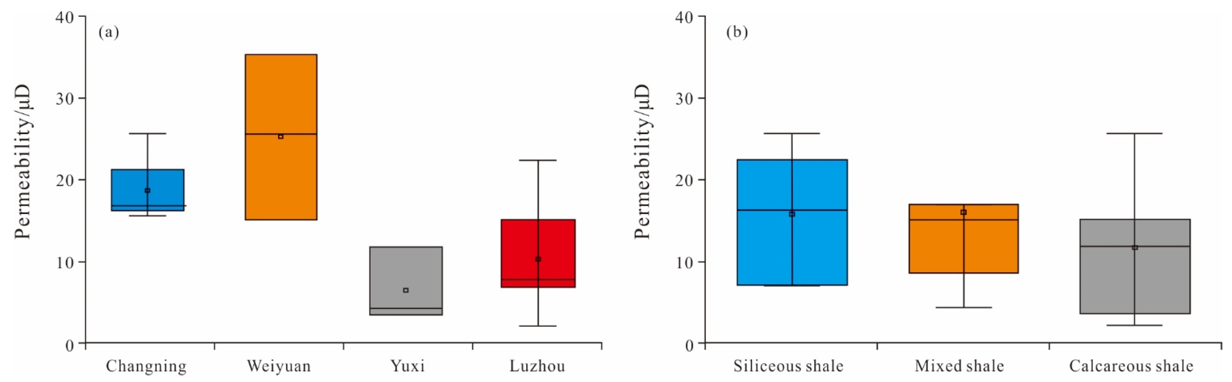 Minerals 14 00100 g013