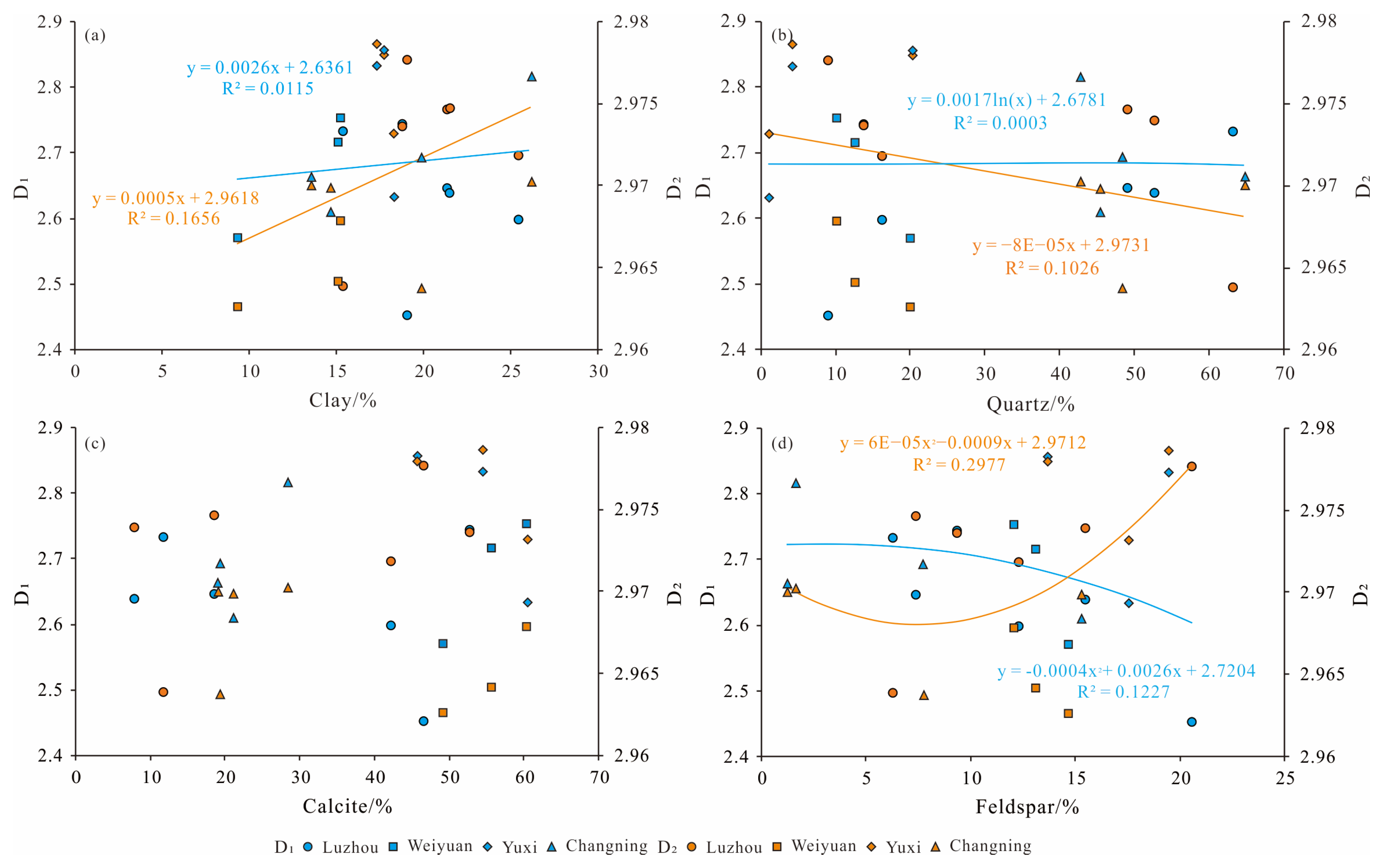 Minerals 14 00100 g015