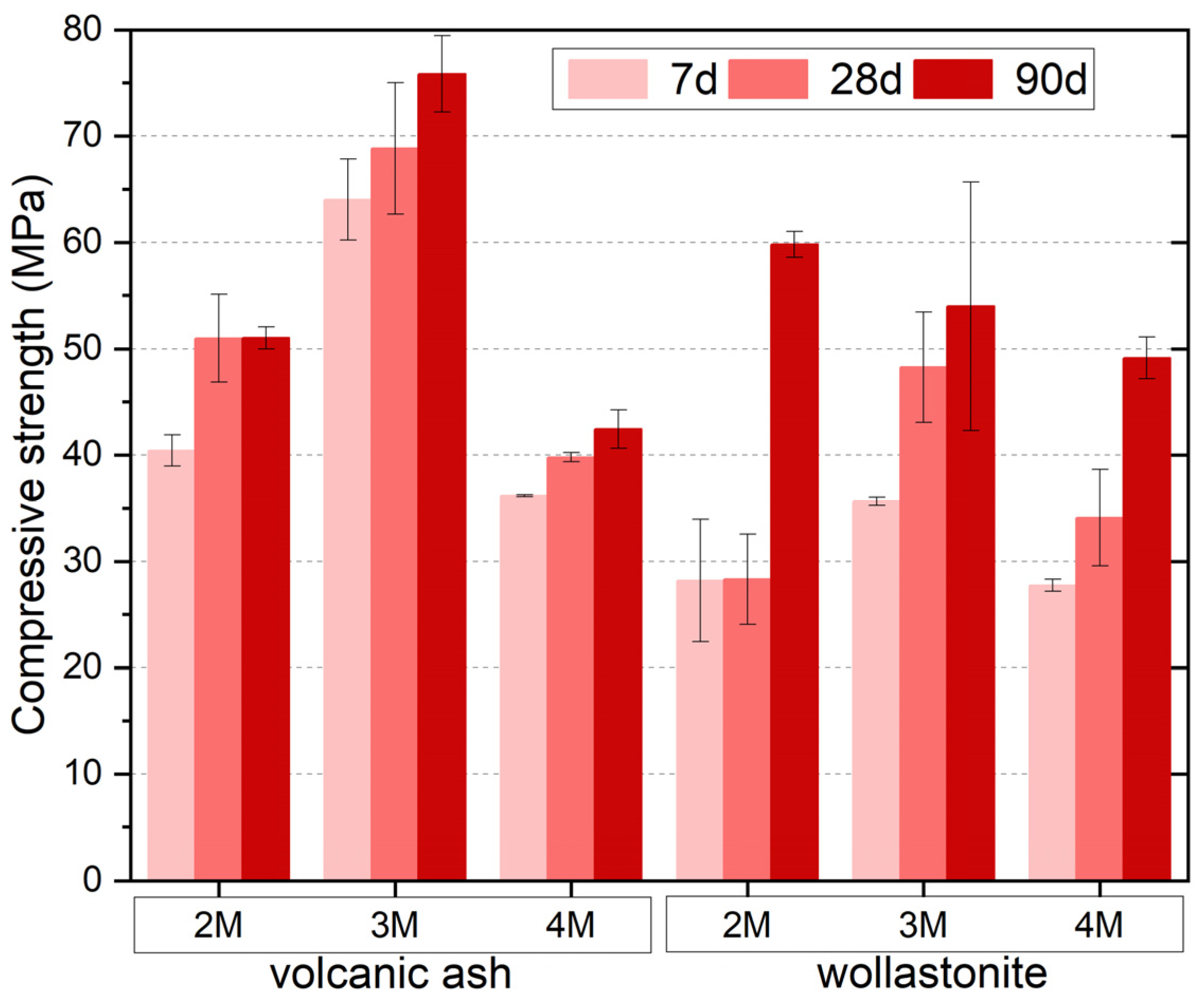 Minerals 14 00103 g002