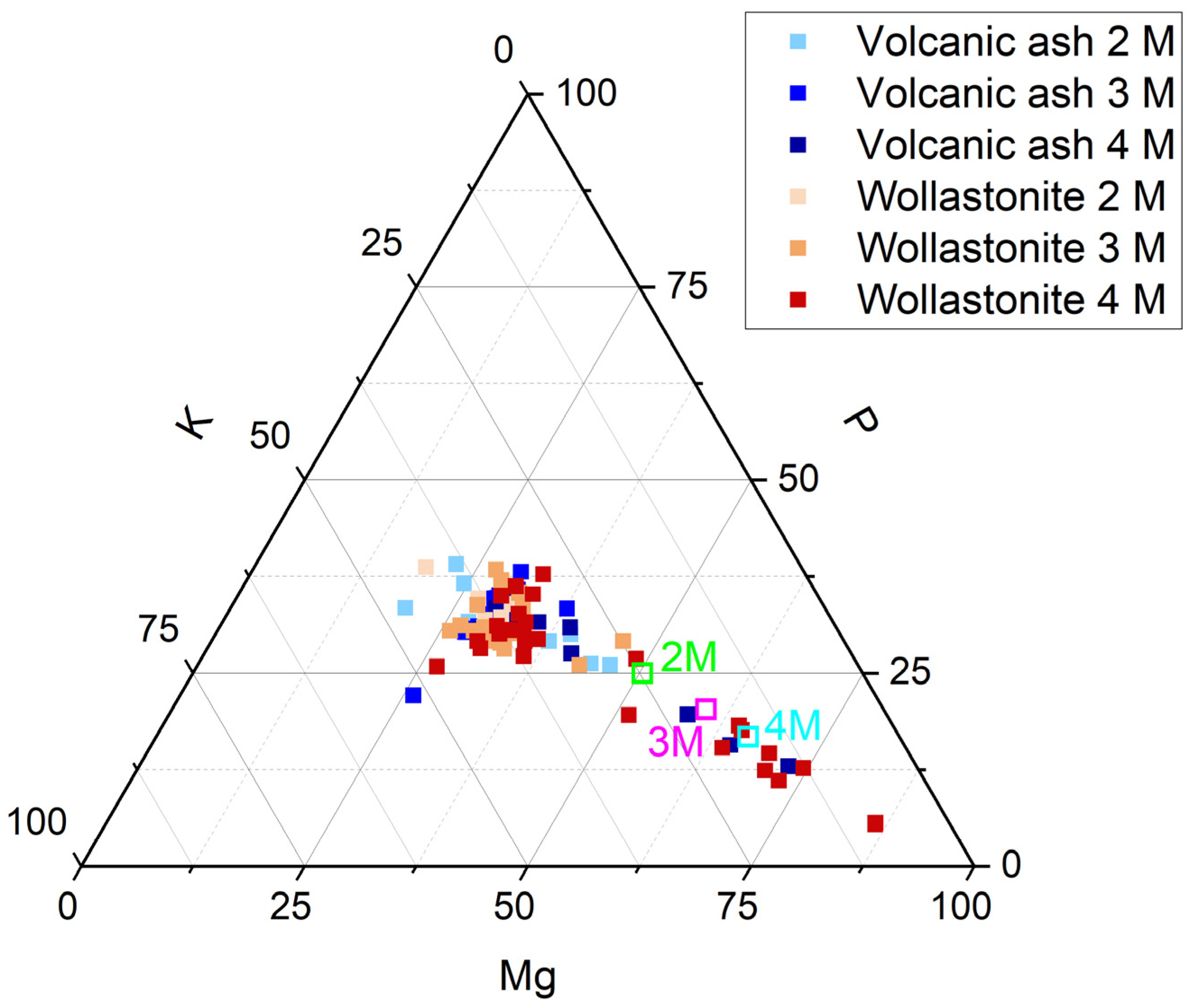 Minerals 14 00103 g008