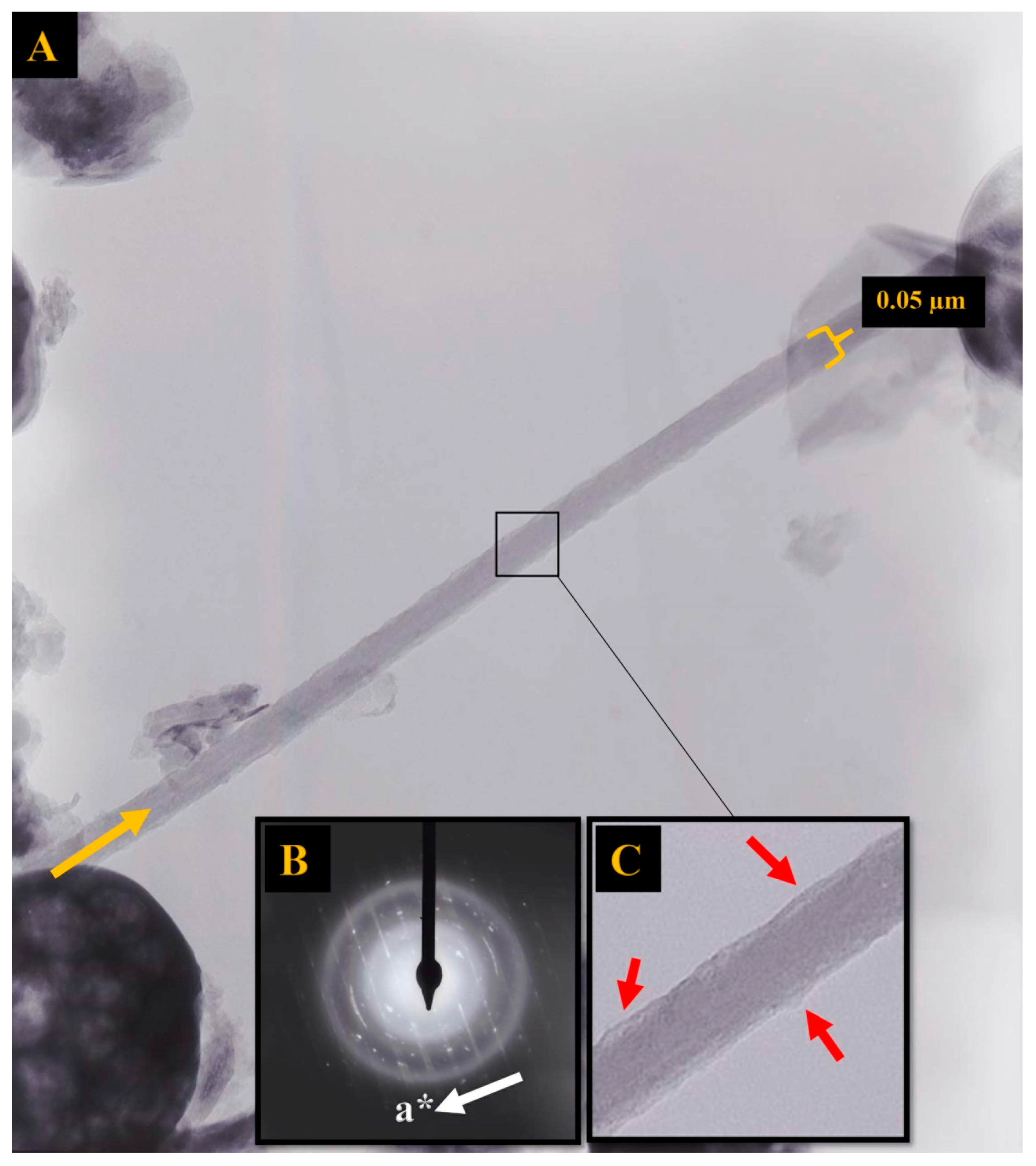 Minerals 14 00106 g004
