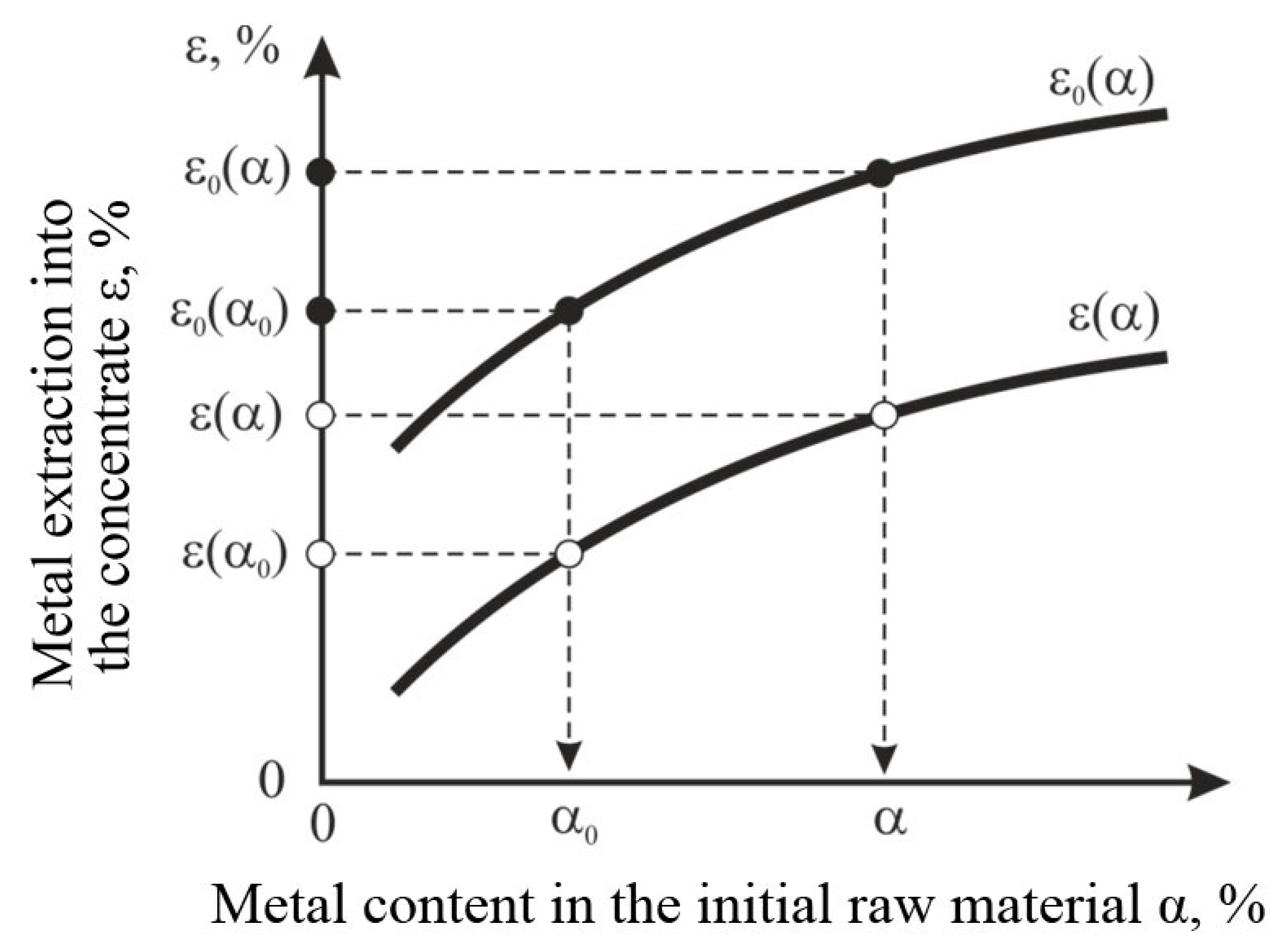 Minerals 14 00108 g005 Minerals 14 00108 g005