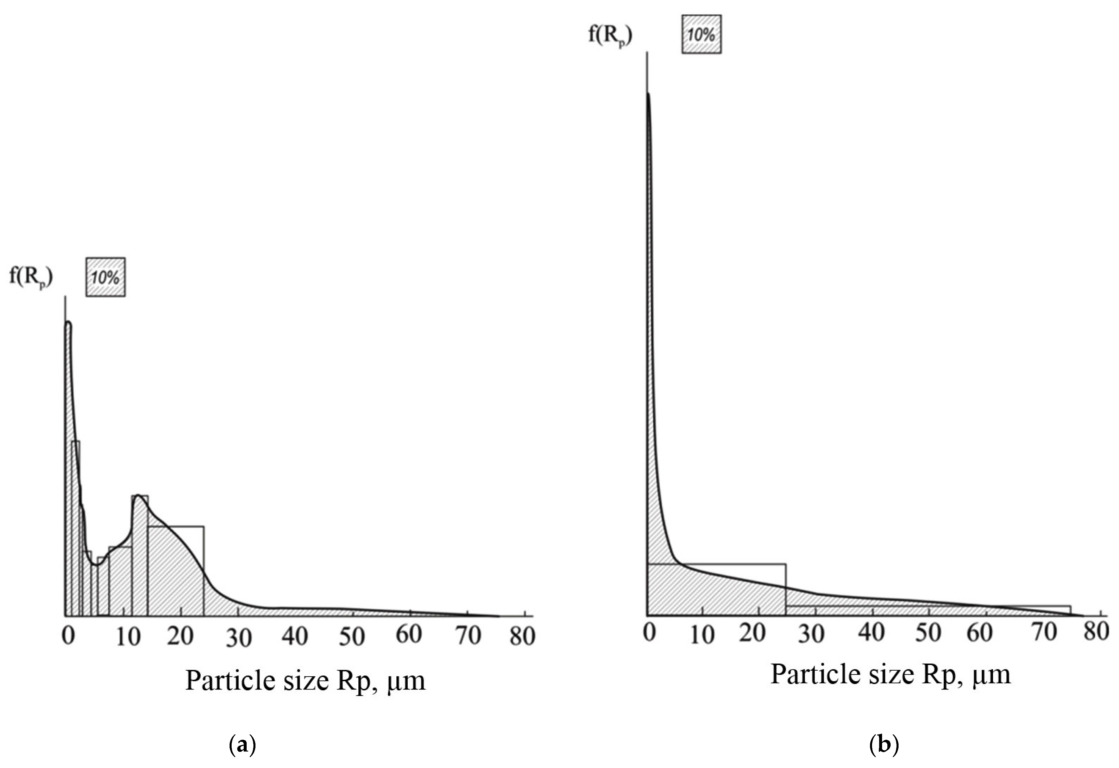 Minerals 14 00108 g013 Minerals 14 00108 g013