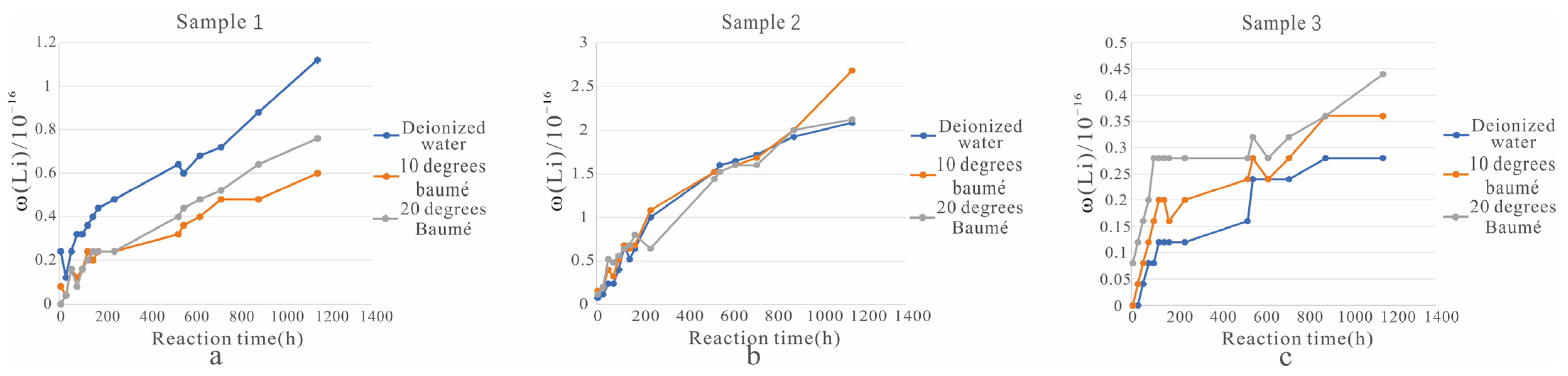 Minerals 14 00116 g004
