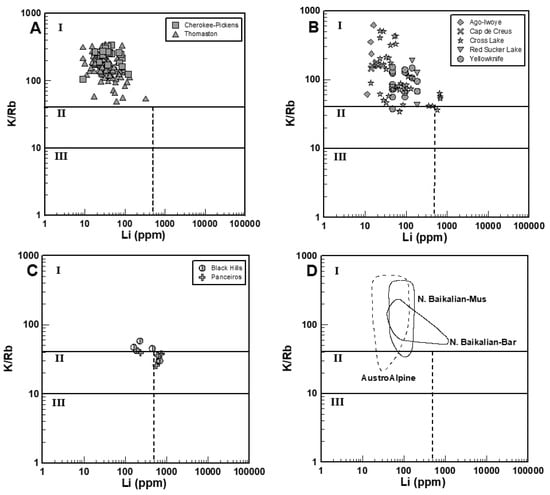 Minerals 14 00117 g001