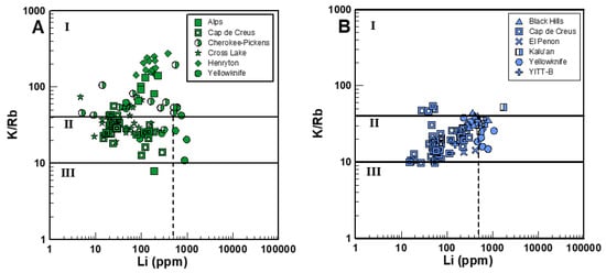 Minerals 14 00117 g002