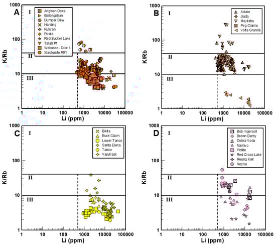 Minerals 14 00117 g003