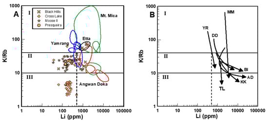 Minerals 14 00117 g004