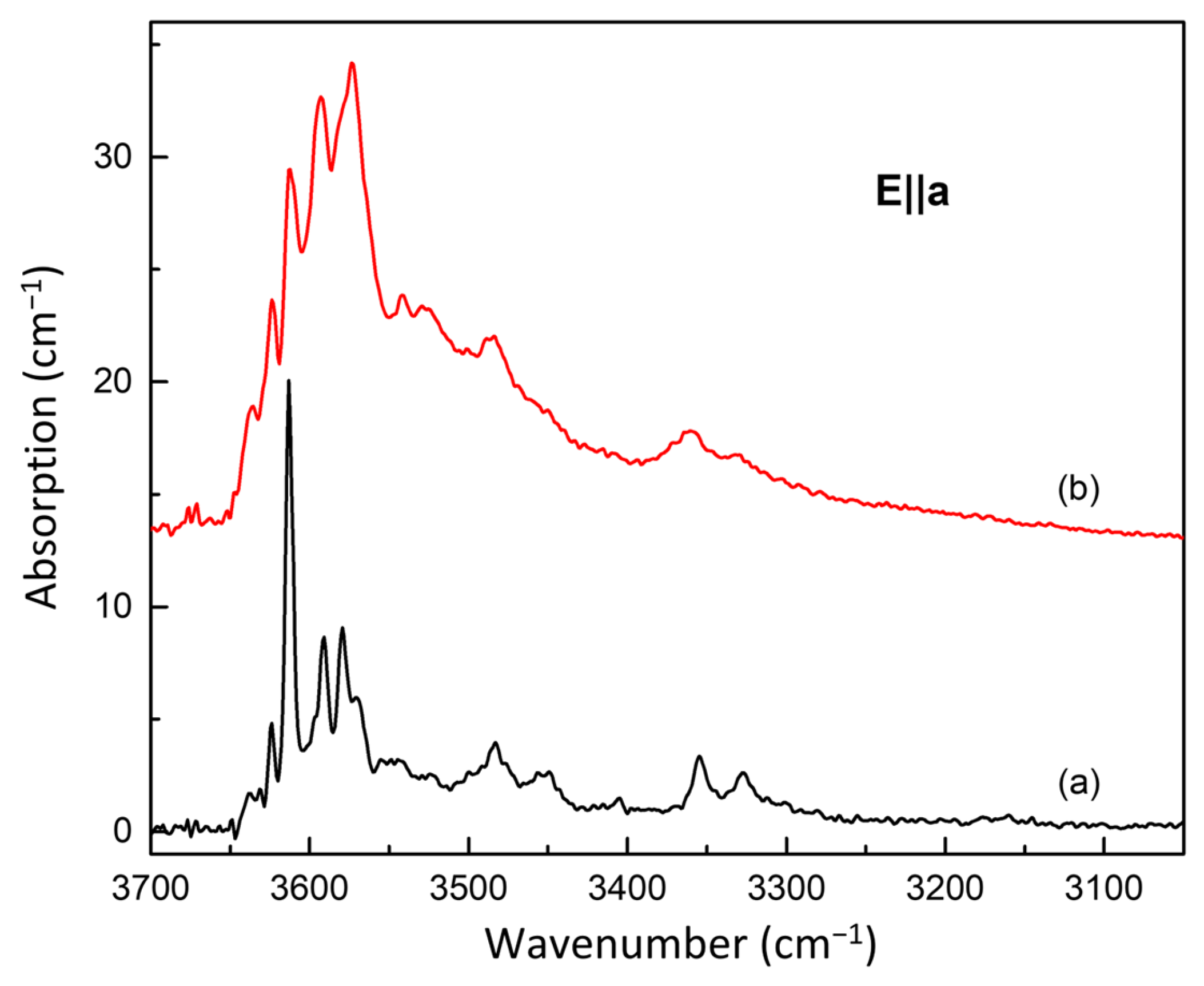 Minerals 14 00119 g004