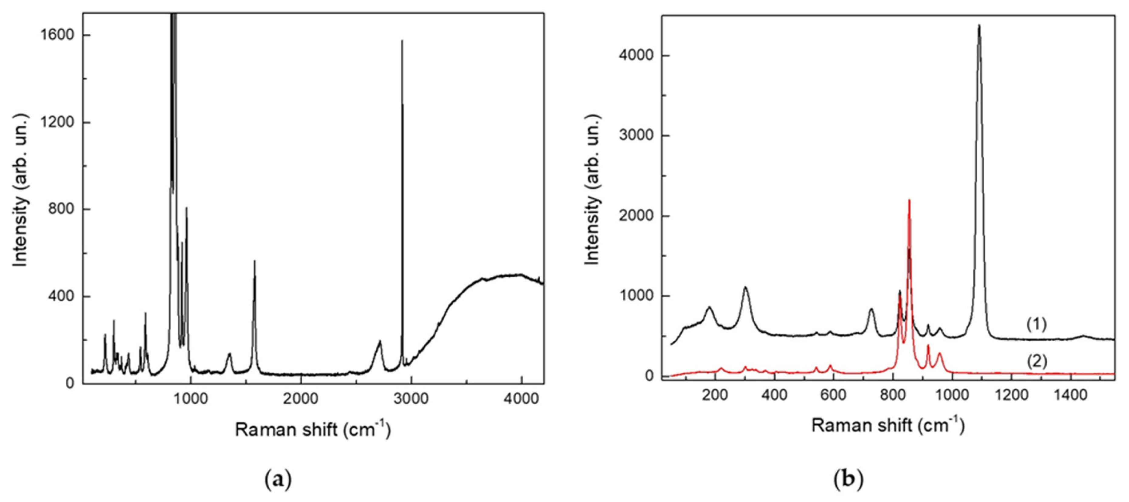 Minerals 14 00119 g006