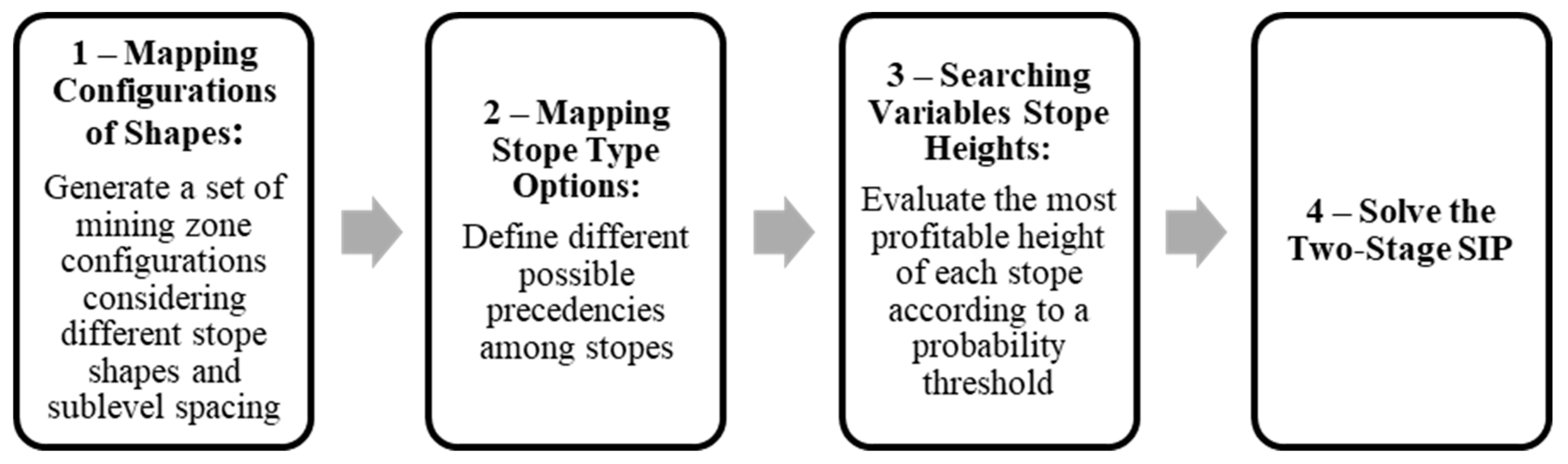Minerals 14 00123 g001