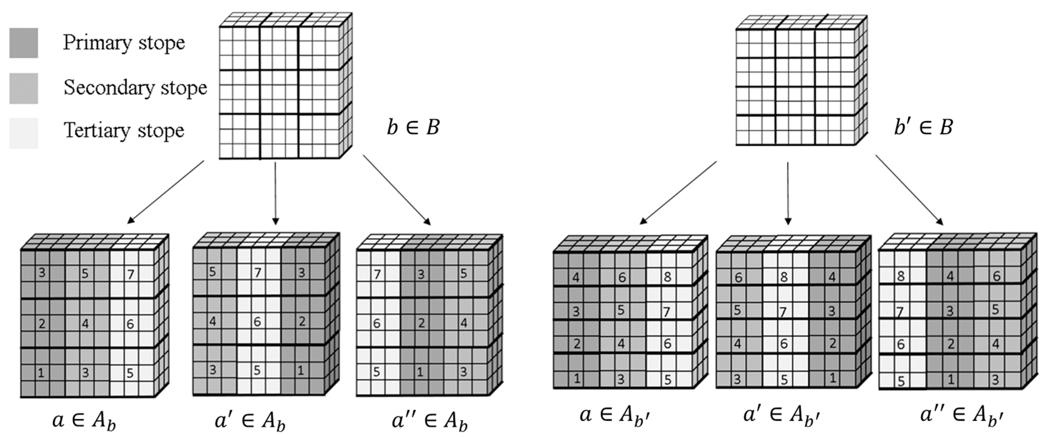 Minerals 14 00123 g002