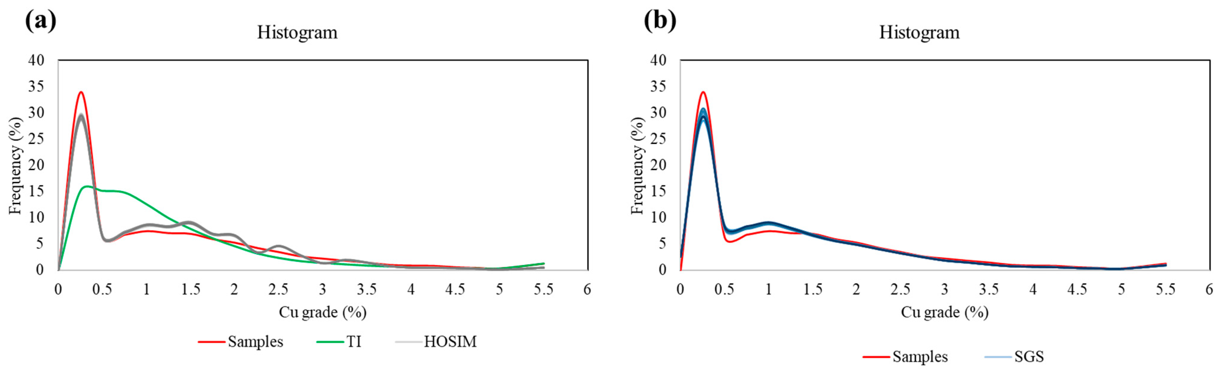 Minerals 14 00123 g006